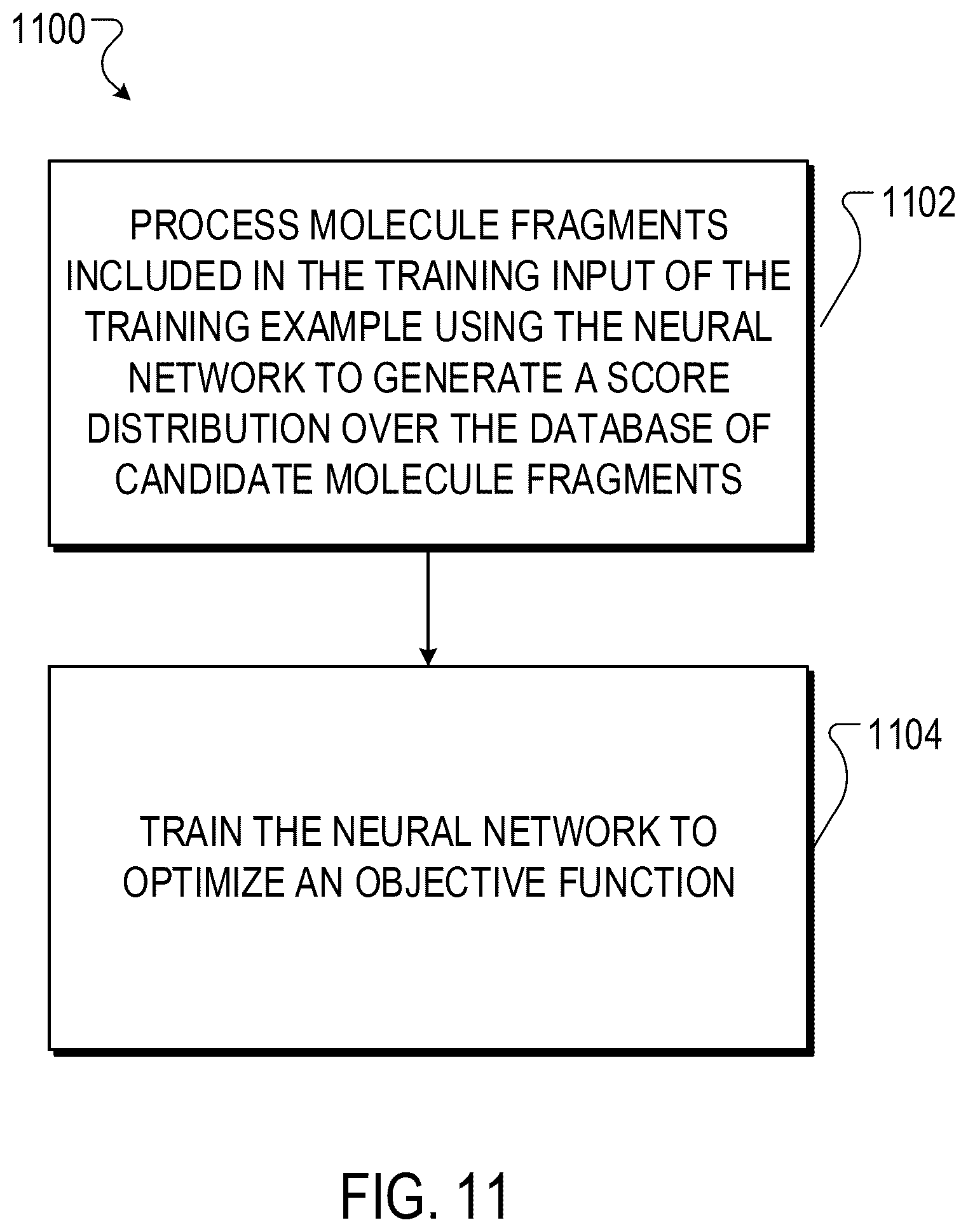 Patent US12437846 Figure 13 – Identifying drivers of molecule toxicity using toxicity analysis trees
