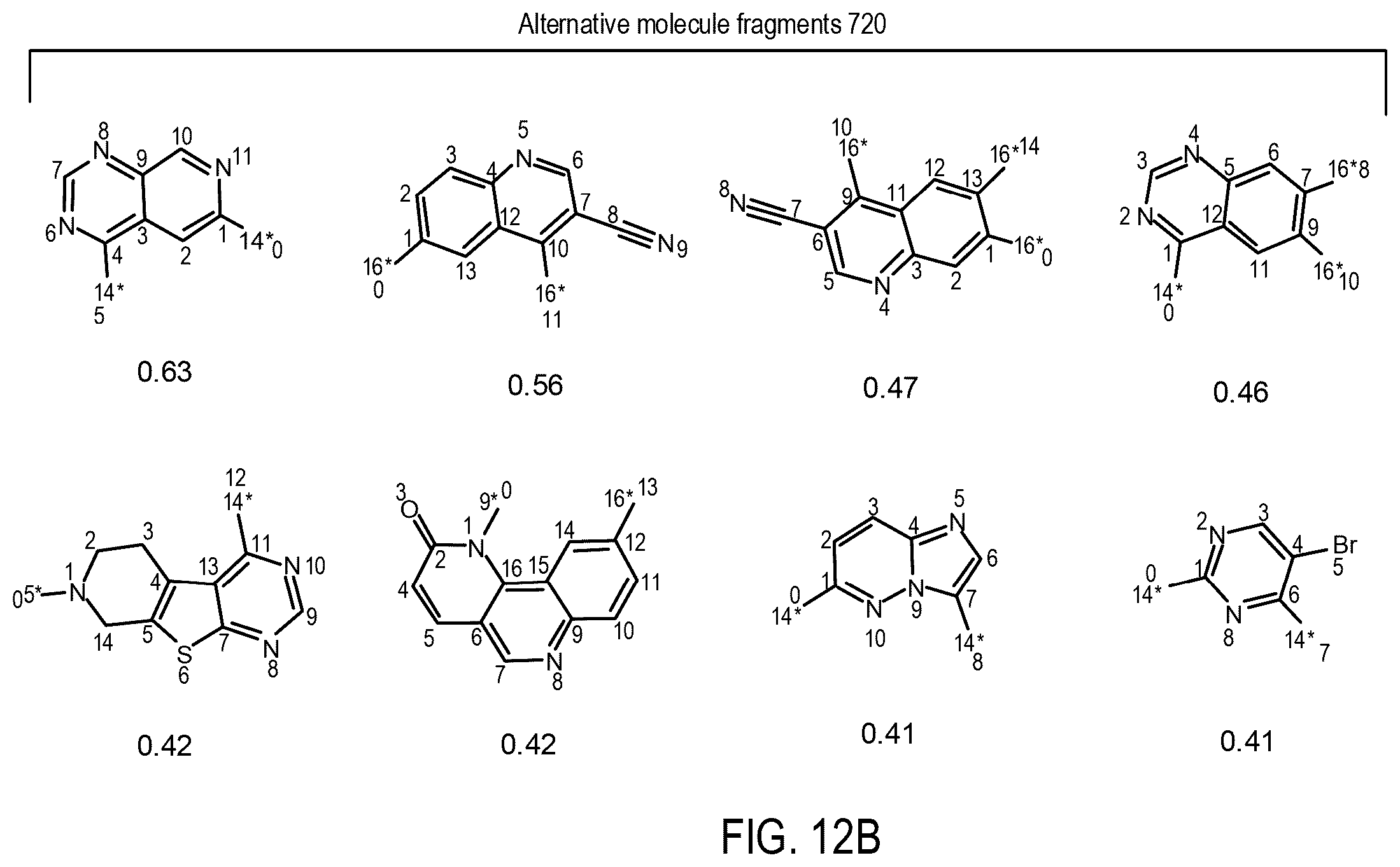 Patent US12437846 Figure 15 – Identifying drivers of molecule toxicity using toxicity analysis trees