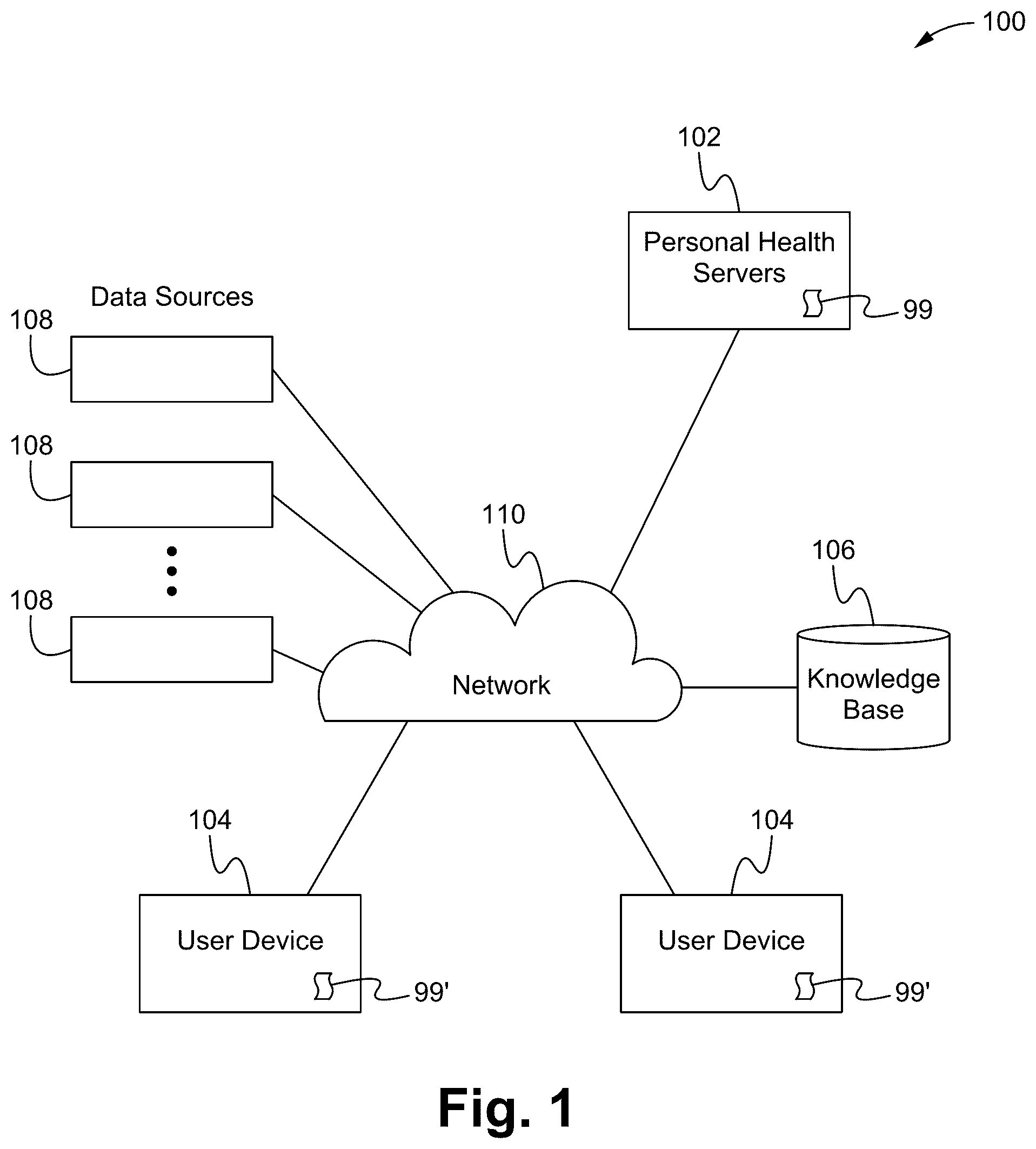 Patent US12437848 Figure 1 – Personalized health system, method and device having a physical activity function