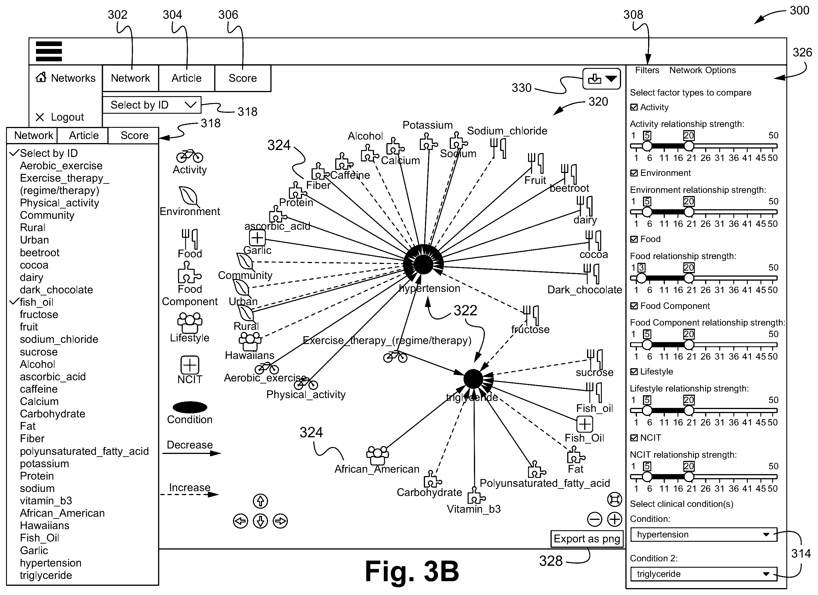 Patent US12437848 Figure 4 – Personalized health system, method and device having a physical activity function