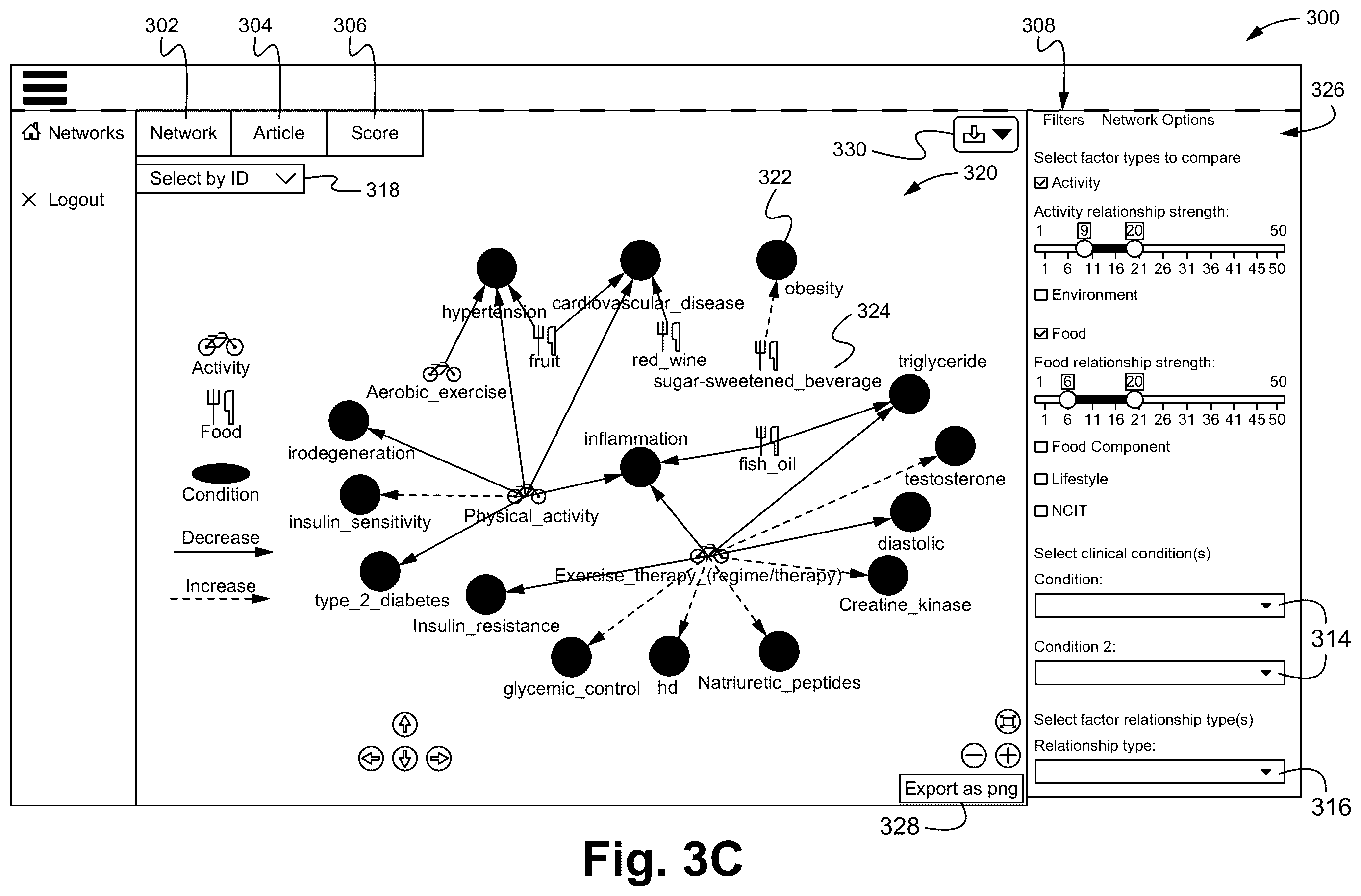 Patent US12437848 Figure 5 – Personalized health system, method and device having a physical activity function