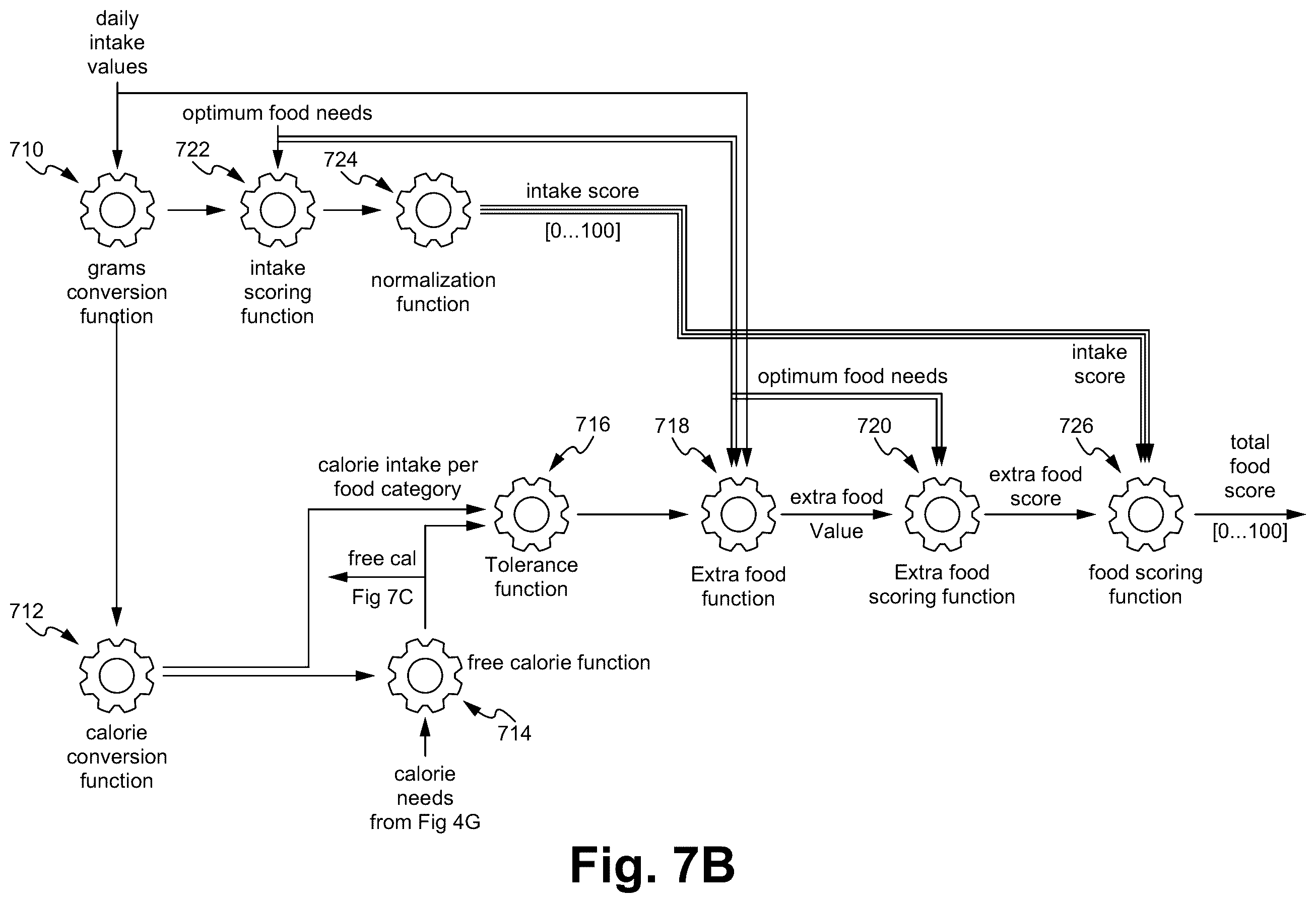 Patent US12437848 Figure 18 – Personalized health system, method and device having a physical activity function