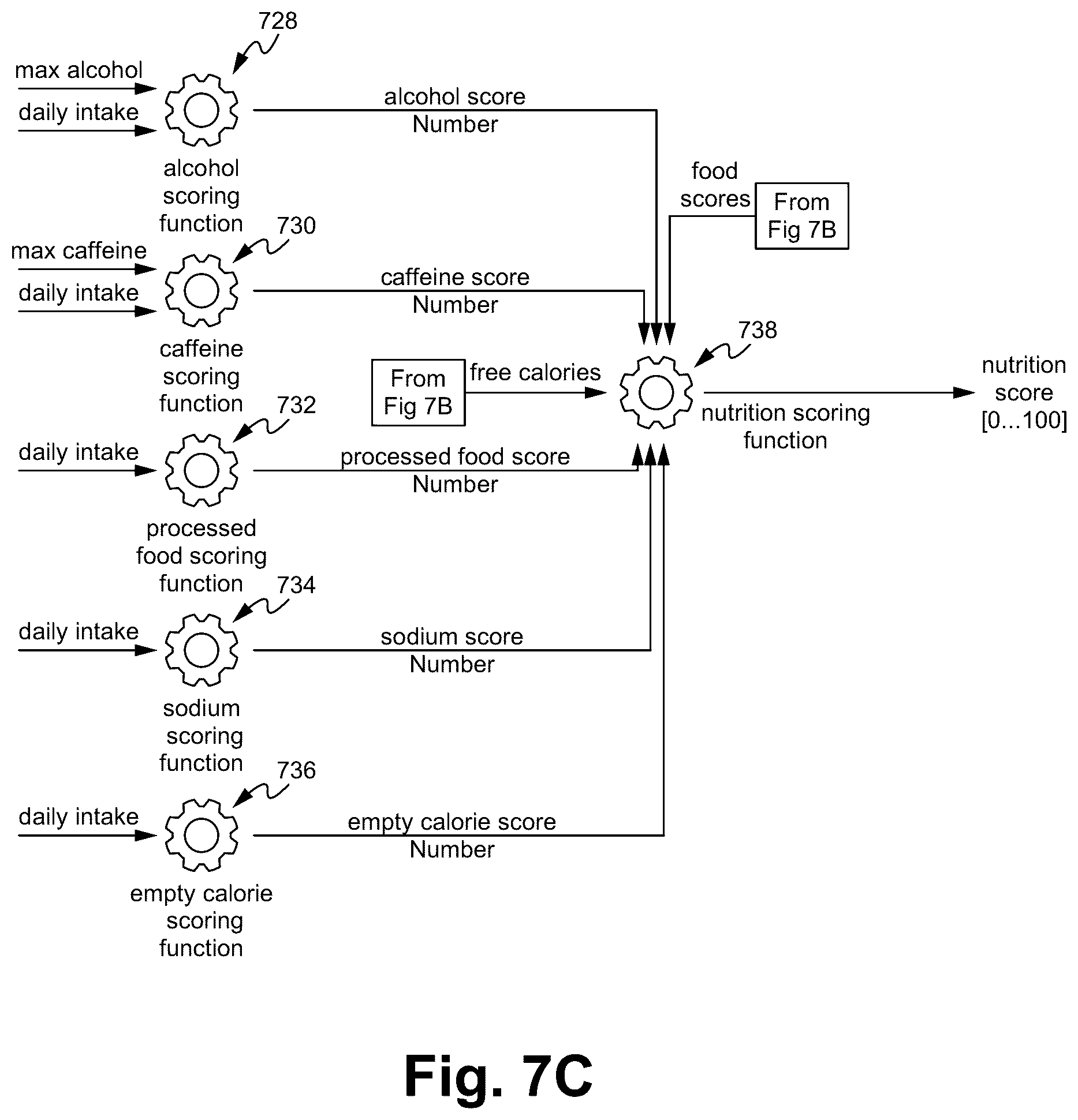 Patent US12437848 Figure 19 – Personalized health system, method and device having a physical activity function