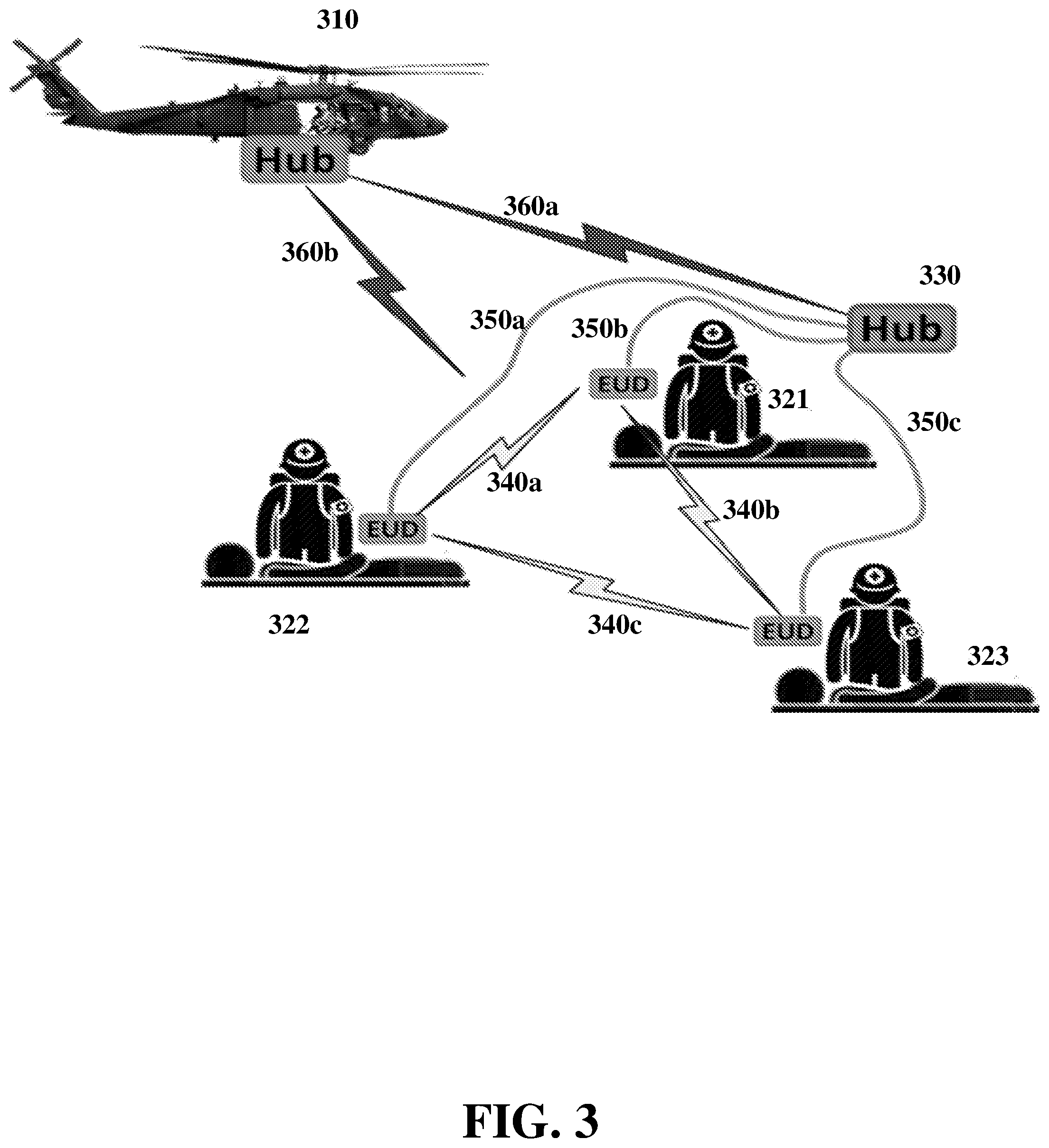 Patent US12437849 Figure 5 – Data synchronization in response to disruptions in networks
