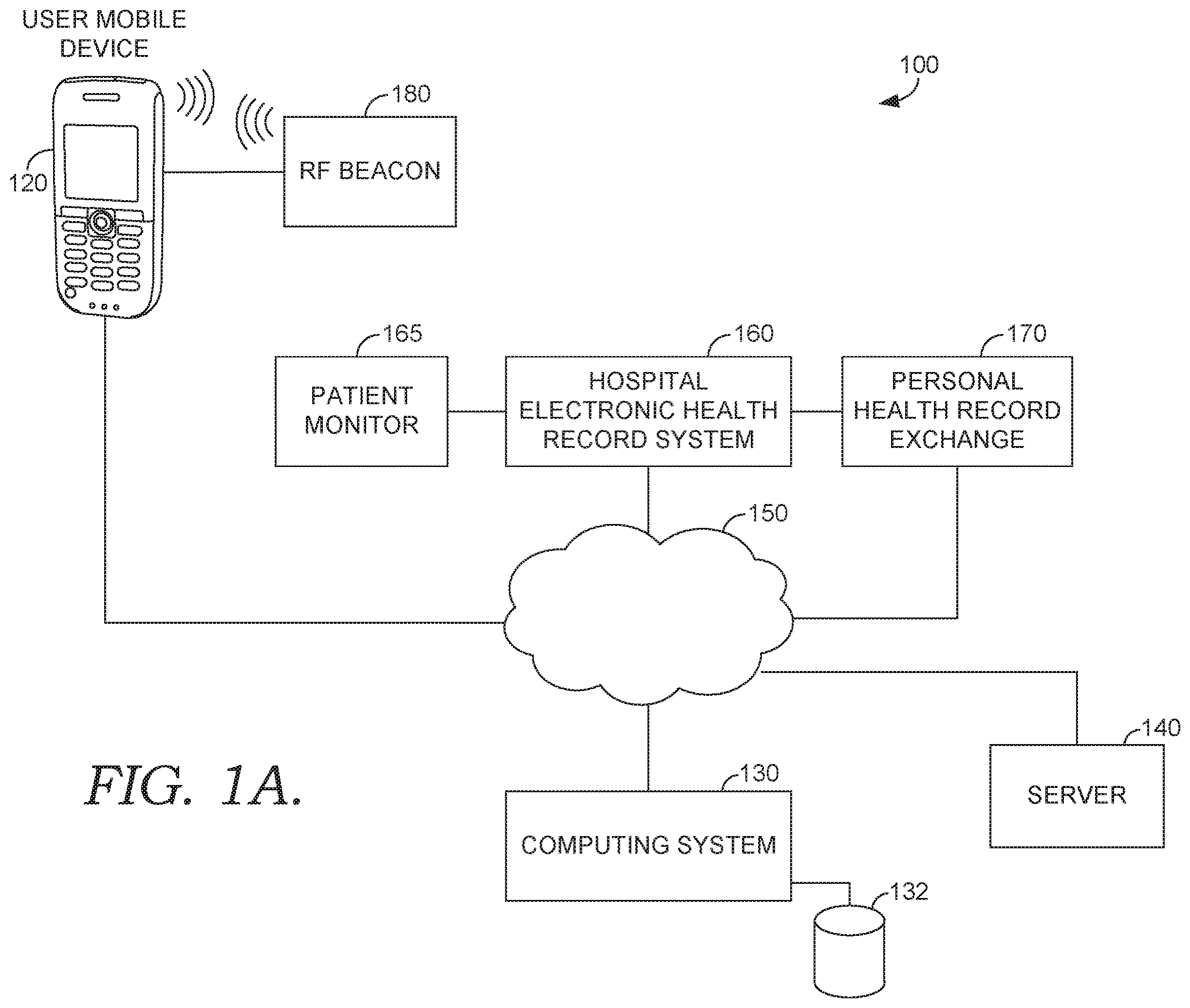 Patent US12437850 Figure 1 – Proximity-based mobile-device updates of electronic health records