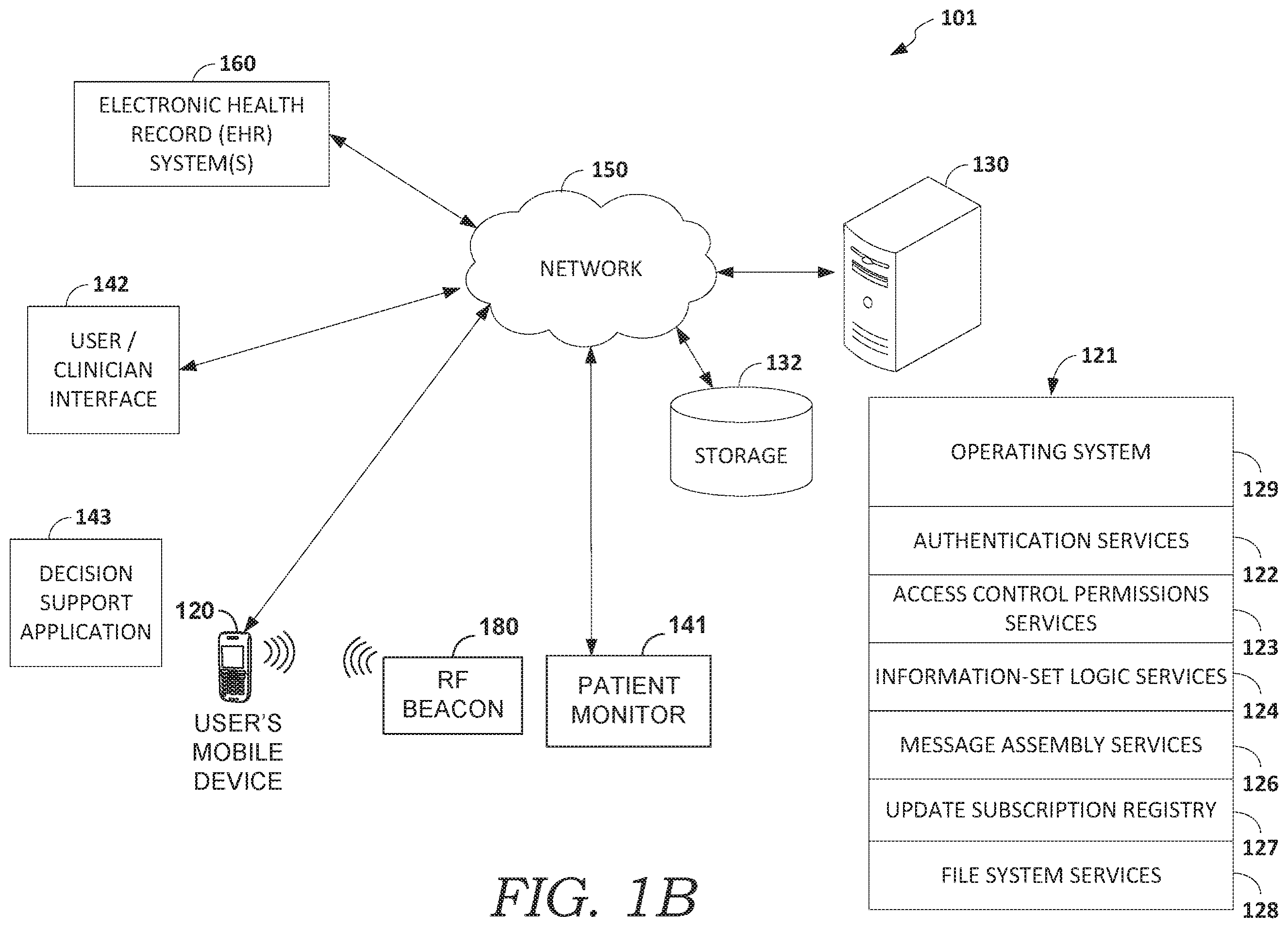 Patent US12437850 Figure 2 – Proximity-based mobile-device updates of electronic health records