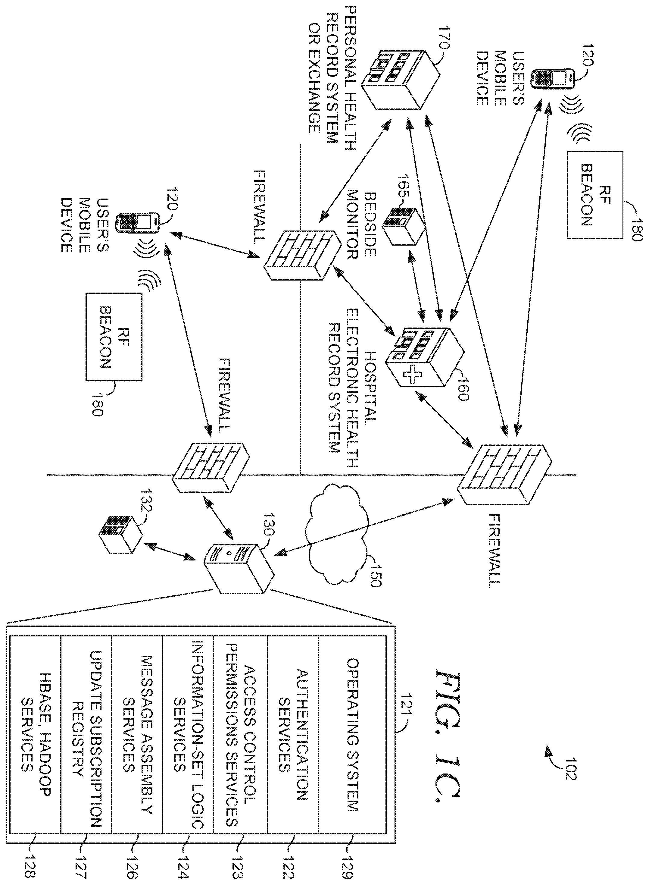 Patent US12437850 Figure 3 – Proximity-based mobile-device updates of electronic health records