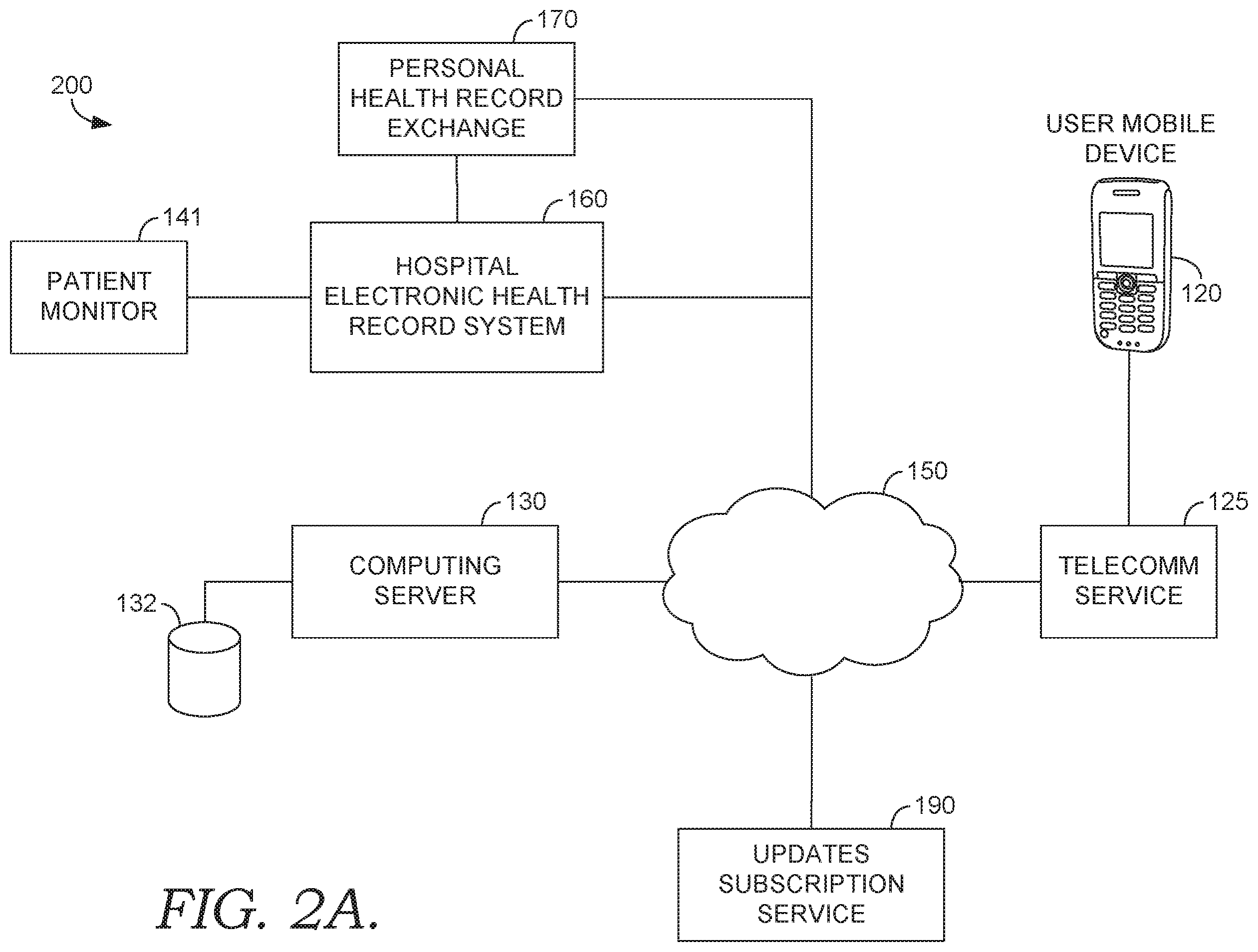 Patent US12437850 Figure 5 – Proximity-based mobile-device updates of electronic health records