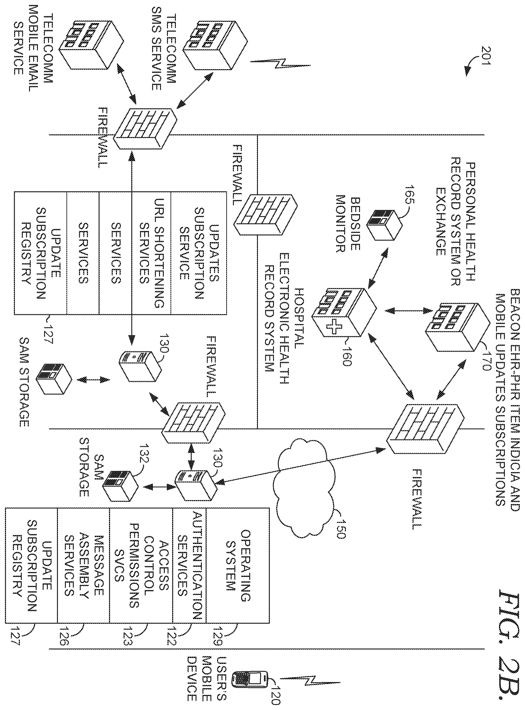 Patent US12437850 Figure 6 – Proximity-based mobile-device updates of electronic health records