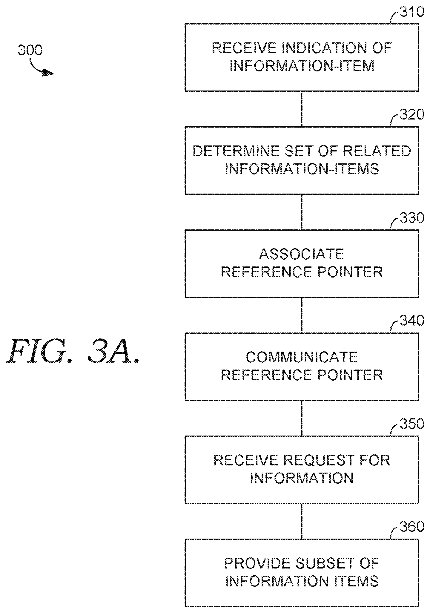 Patent US12437850 Figure 7 – Proximity-based mobile-device updates of electronic health records