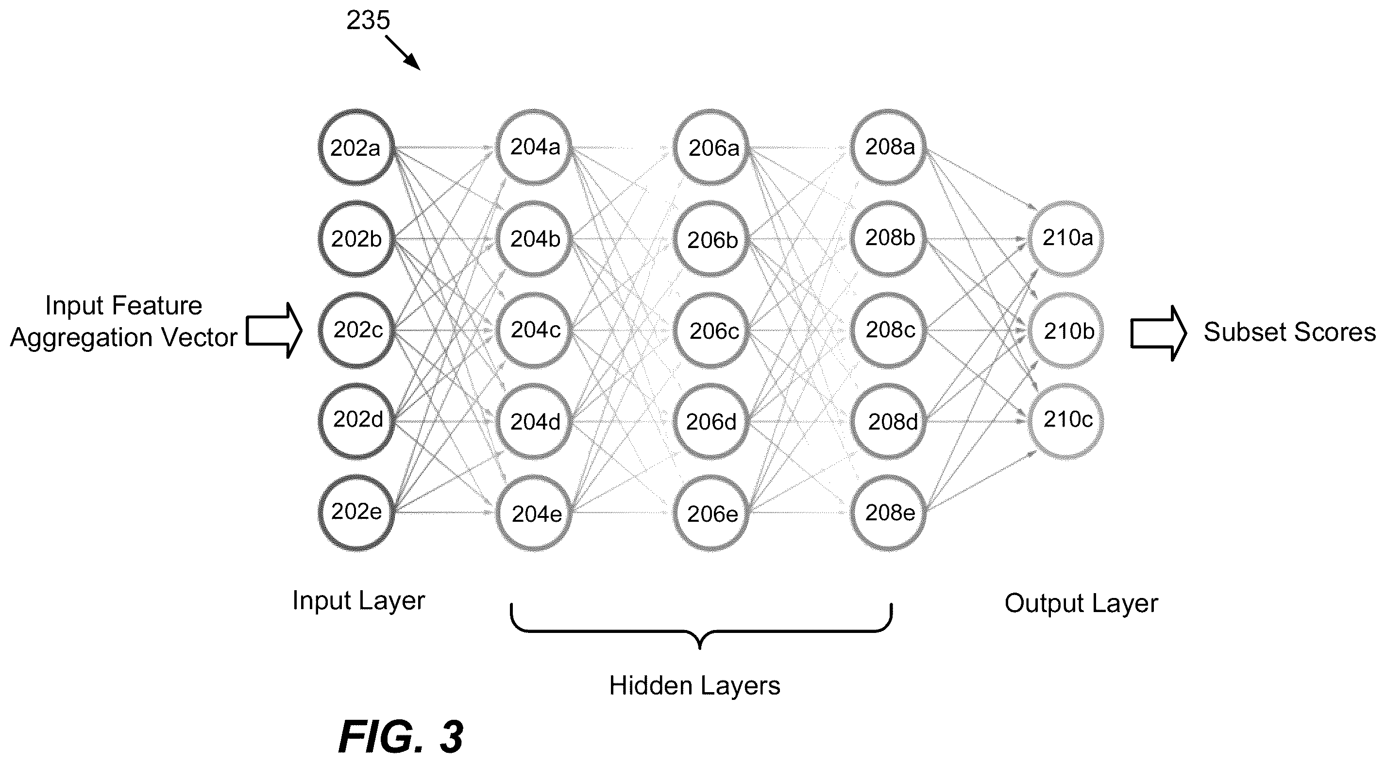 Patent US12437851 Figure 3 – Methods, systems, and computer program products for selecting criteria subsets for performing a medical necessity review for a patient care plan