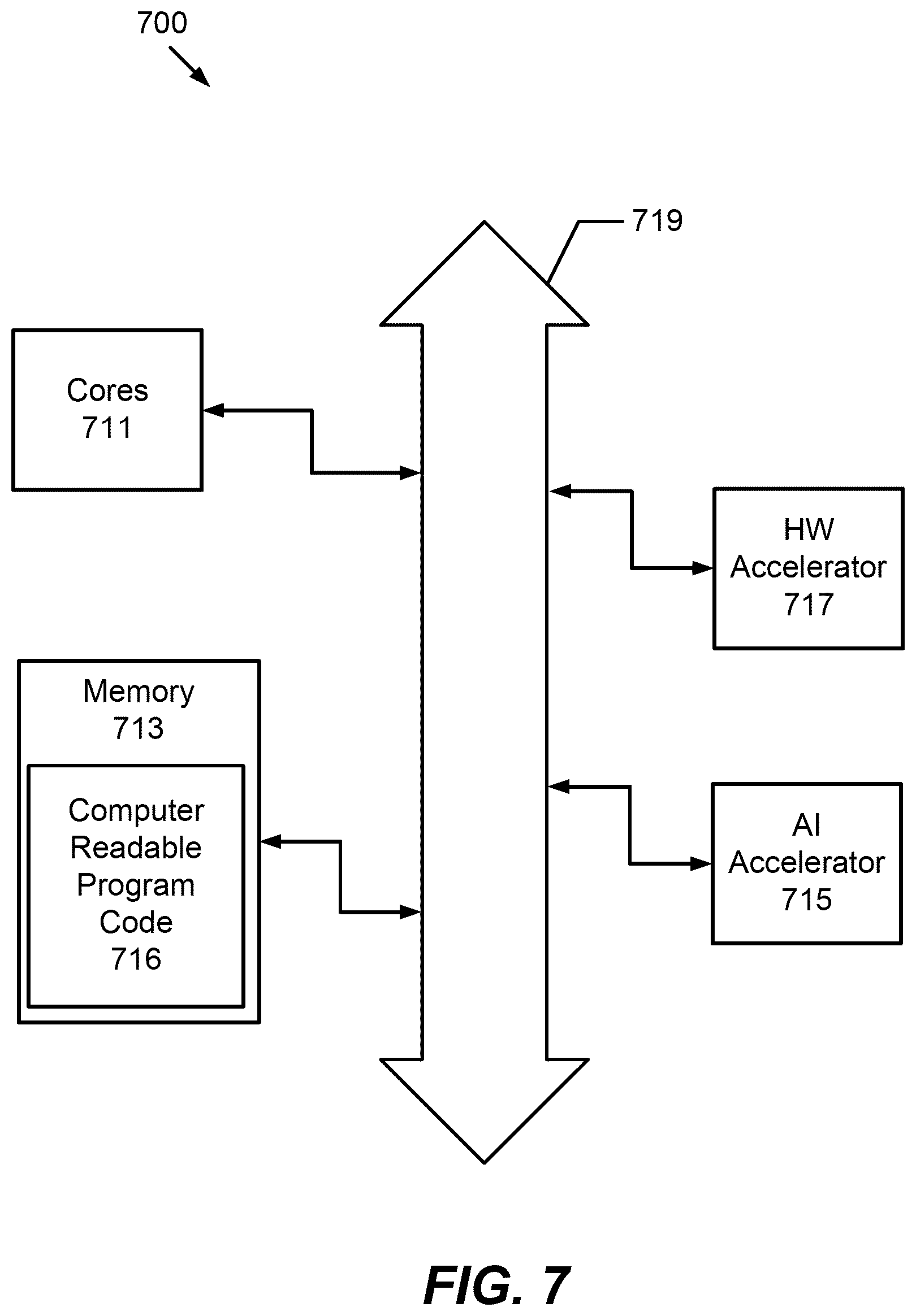 Patent US12437851 Figure 6 – Methods, systems, and computer program products for selecting criteria subsets for performing a medical necessity review for a patient care plan