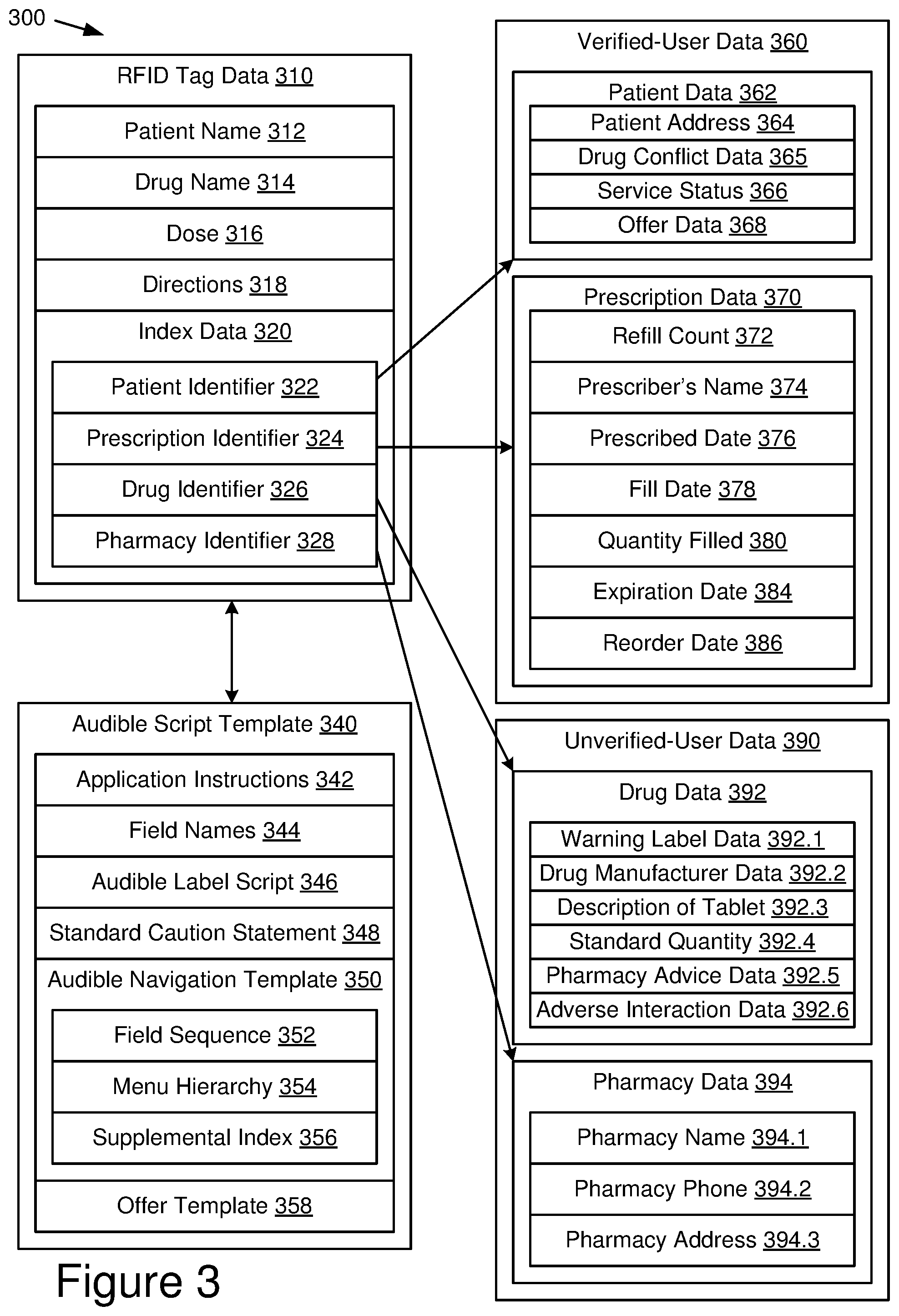 Patent US12437852 Figure 3 – System and method for audible prescription label information using RFID prescription packaging