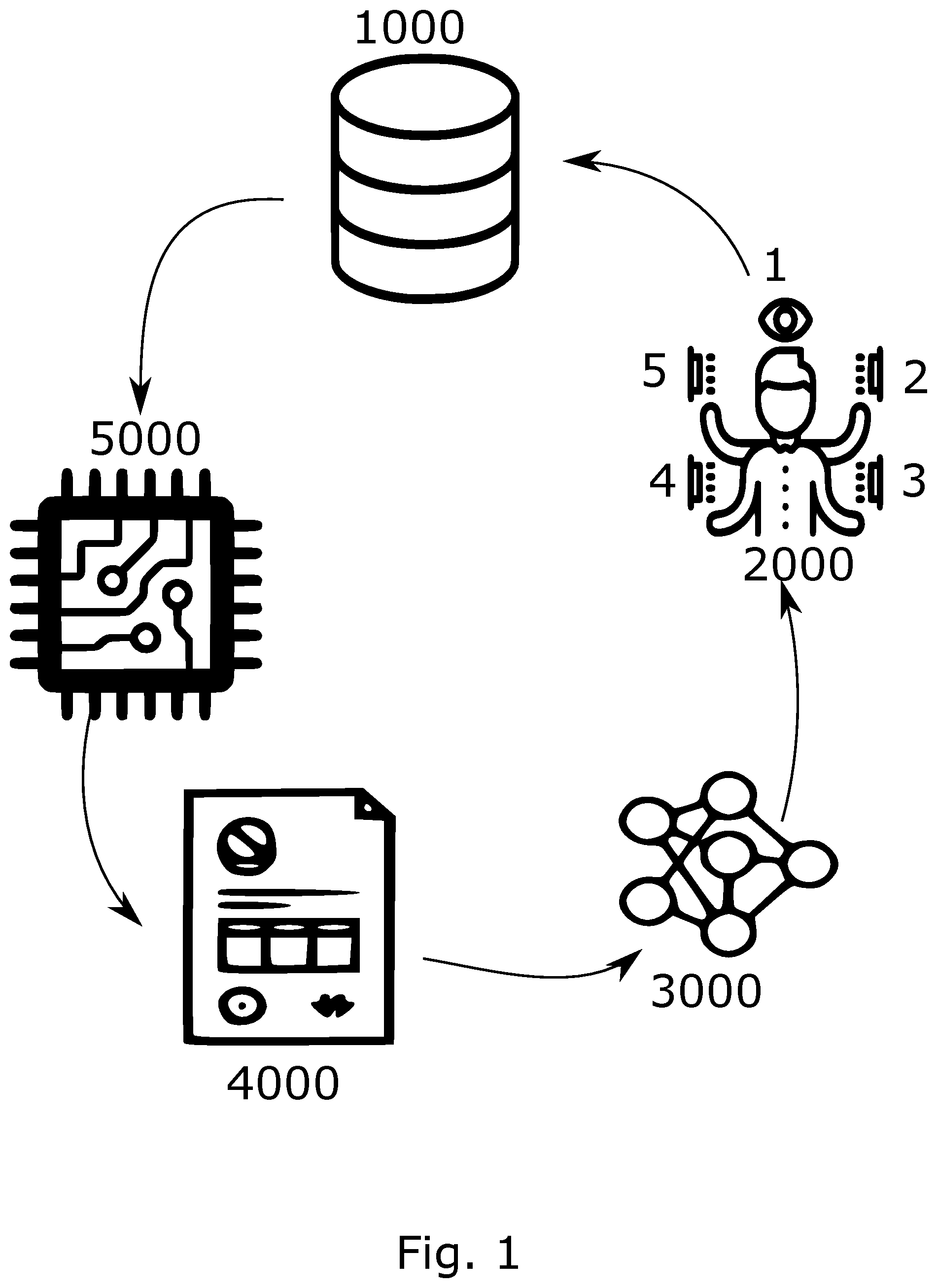 Patent US12437855 Figure 1 – System and method for data-driven individualized nutrition