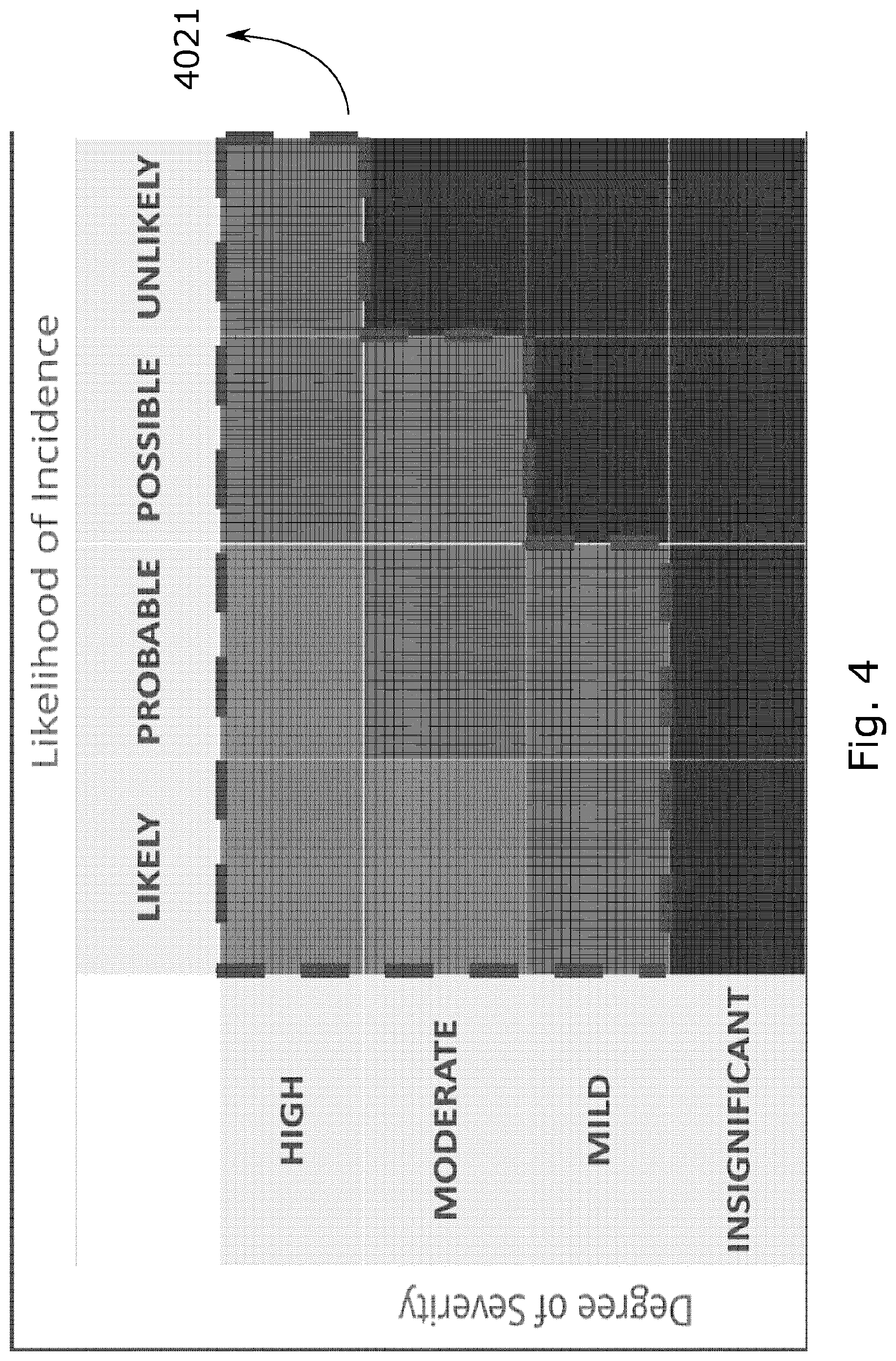 Patent US12437855 Figure 4 – System and method for data-driven individualized nutrition