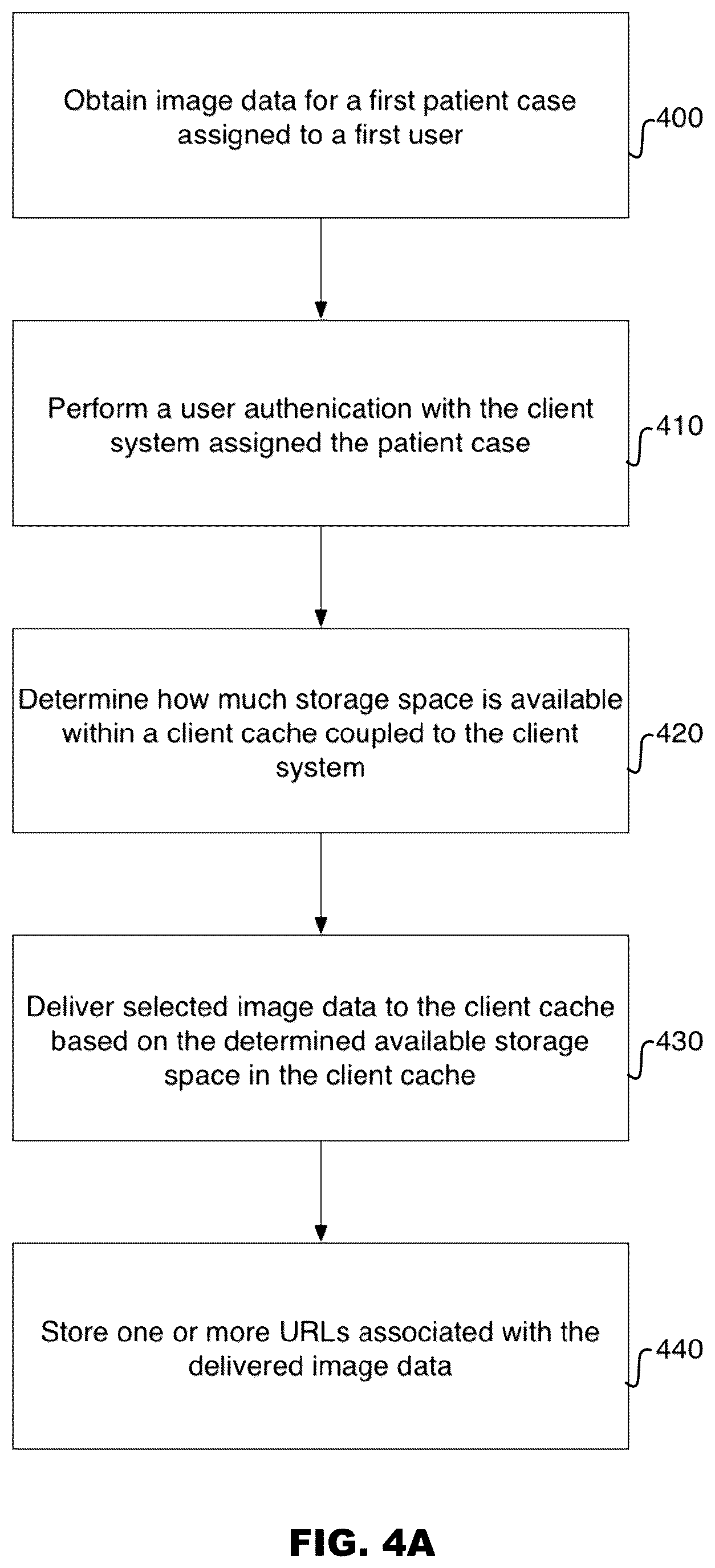 Patent US12437858 Figure 9 – Systems and methods for caching biological image data