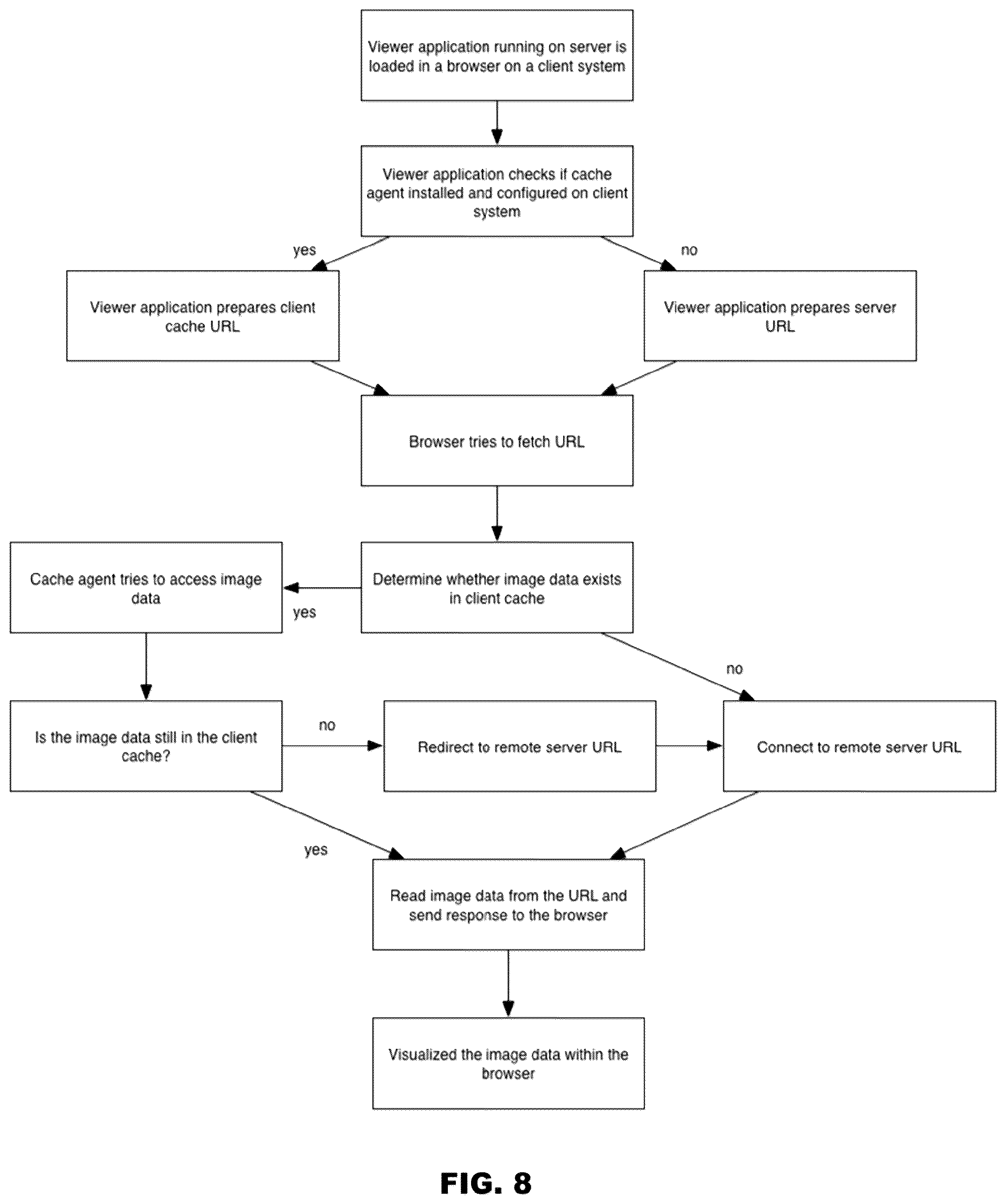 Patent US12437858 Figure 14 – Systems and methods for caching biological image data