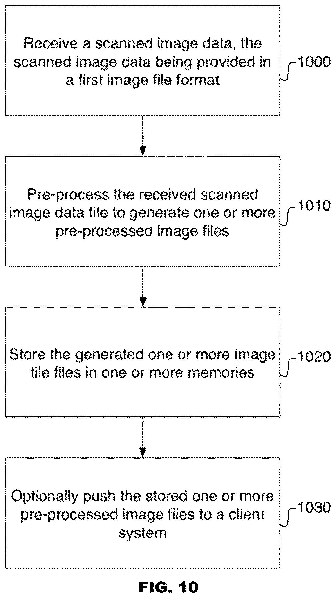 Patent US12437858 Figure 16 – Systems and methods for caching biological image data