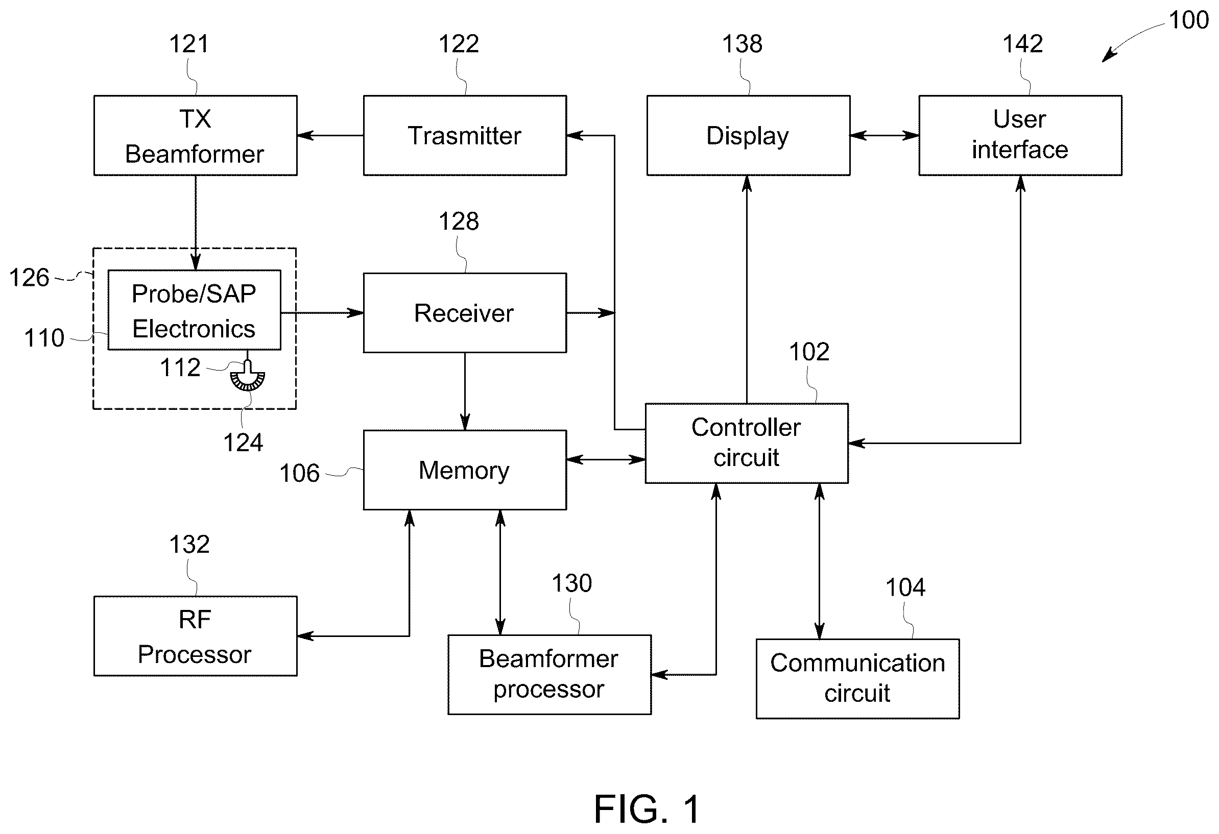 Patent US12437859 Figure 1 – Methods and systems for reviewing ultrasound images