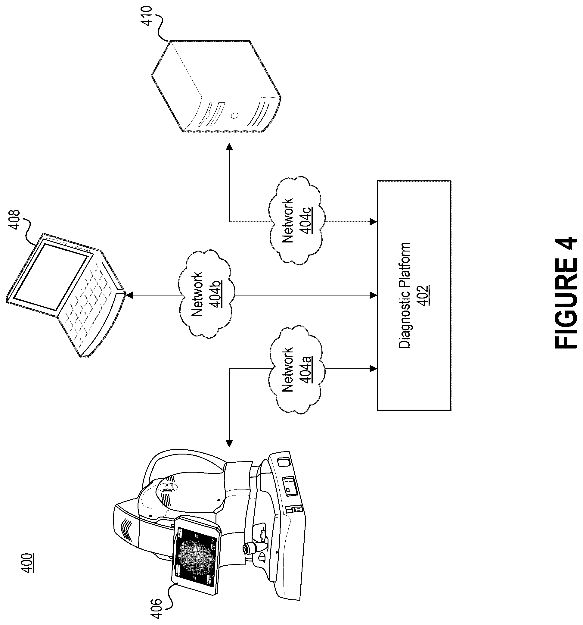 Patent US12437860 Figure 4 – Detection, identification, and verification of patients involved in diagnostic sessions