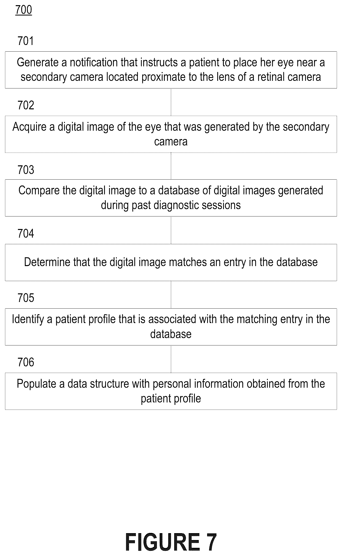 Patent US12437860 Figure 8 – Detection, identification, and verification of patients involved in diagnostic sessions