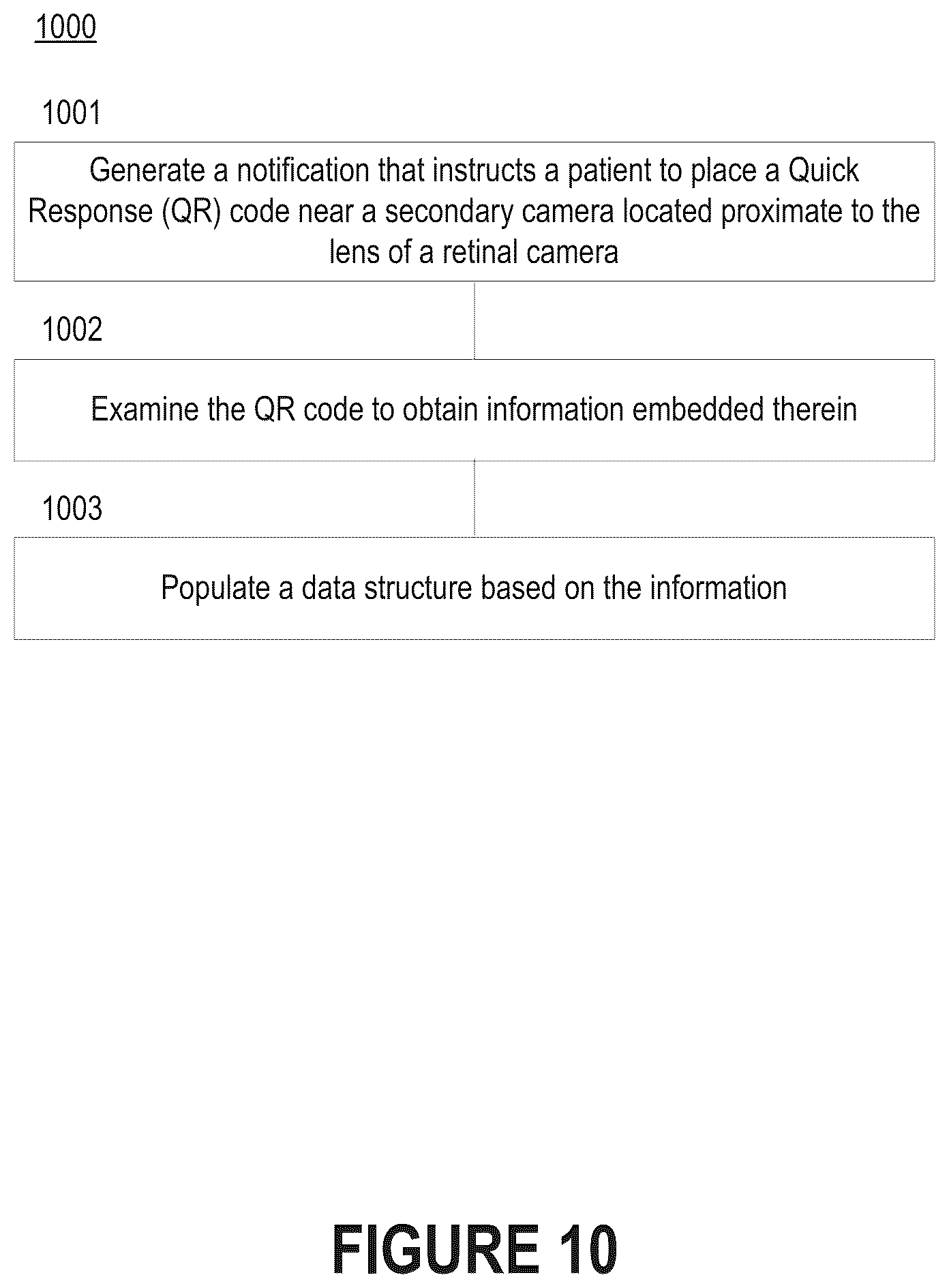 Patent US12437860 Figure 11 – Detection, identification, and verification of patients involved in diagnostic sessions