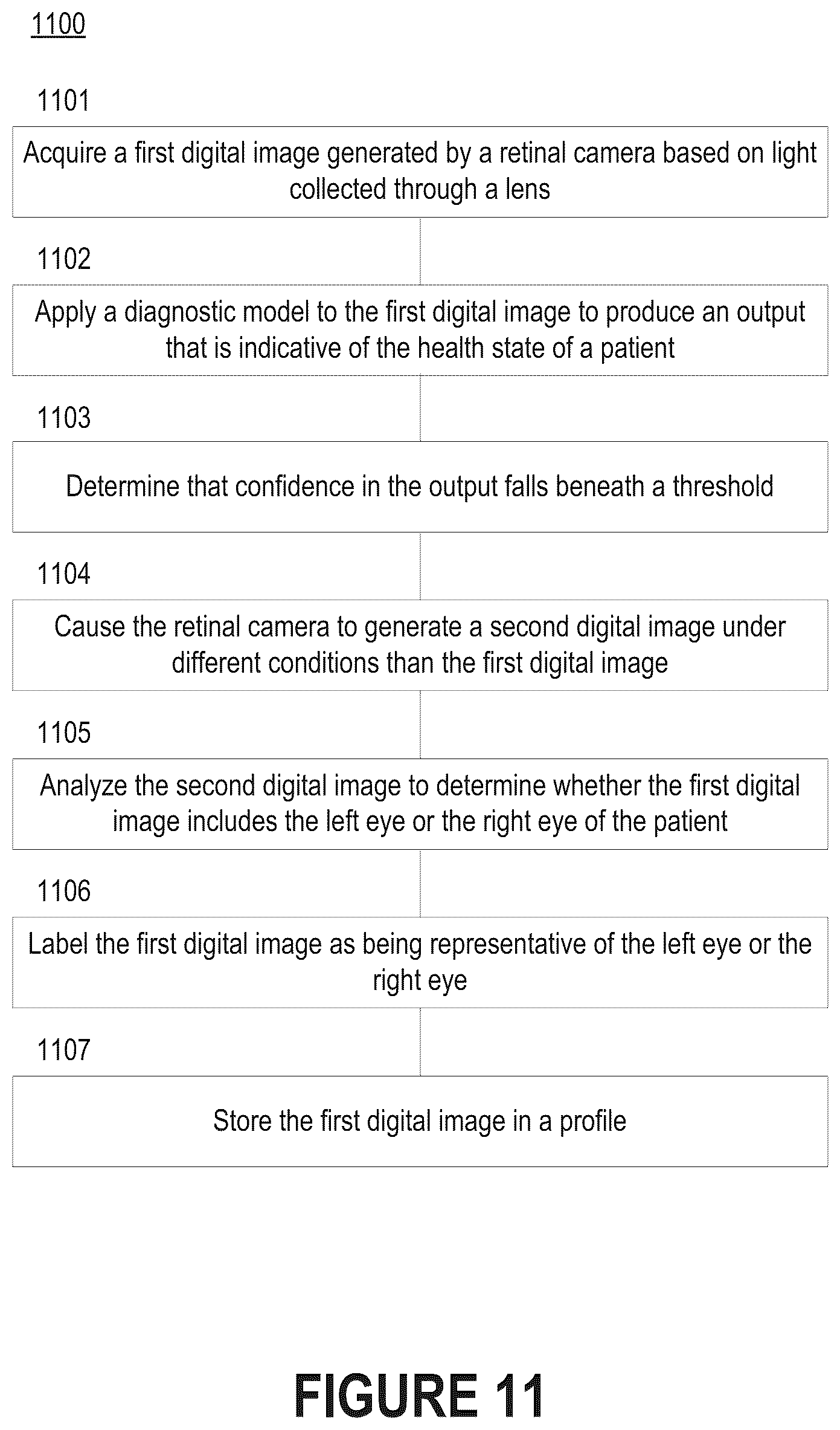 Patent US12437860 Figure 12 – Detection, identification, and verification of patients involved in diagnostic sessions