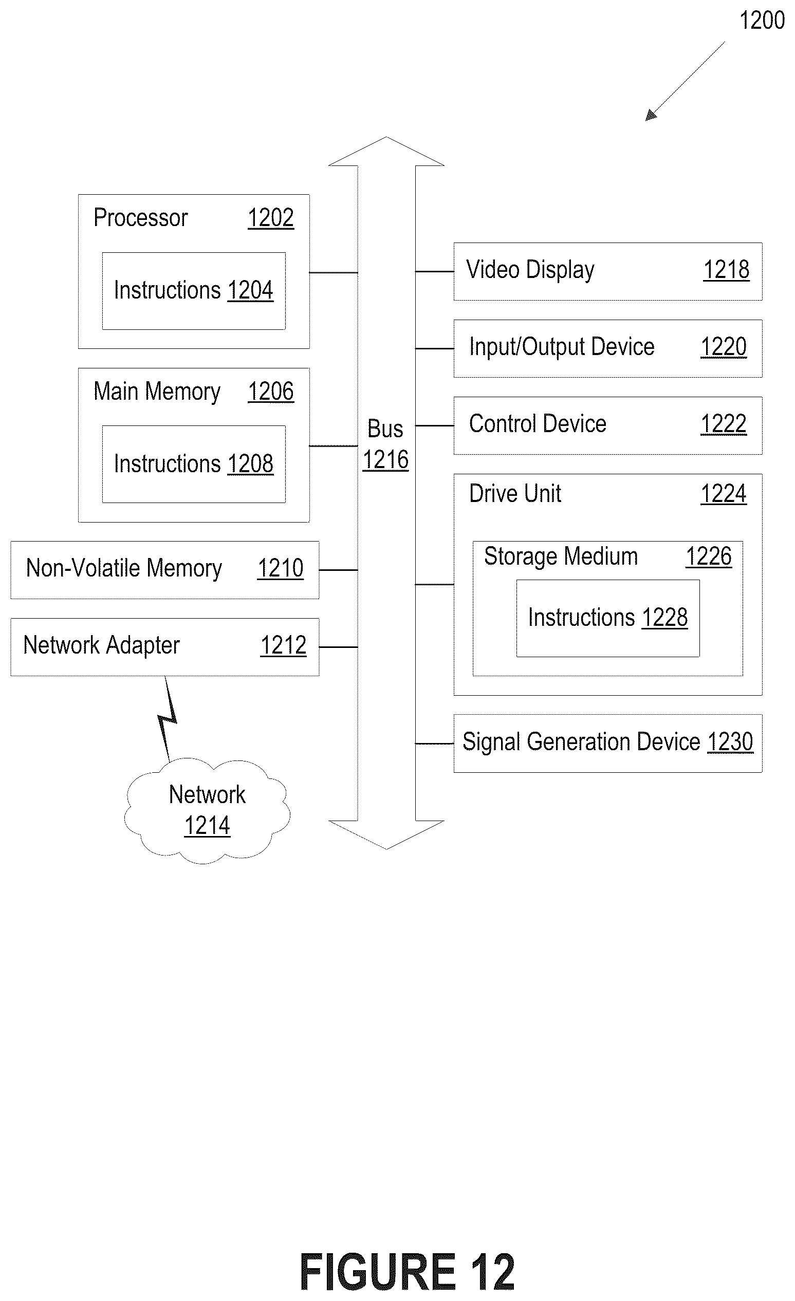Patent US12437860 Figure 13 – Detection, identification, and verification of patients involved in diagnostic sessions