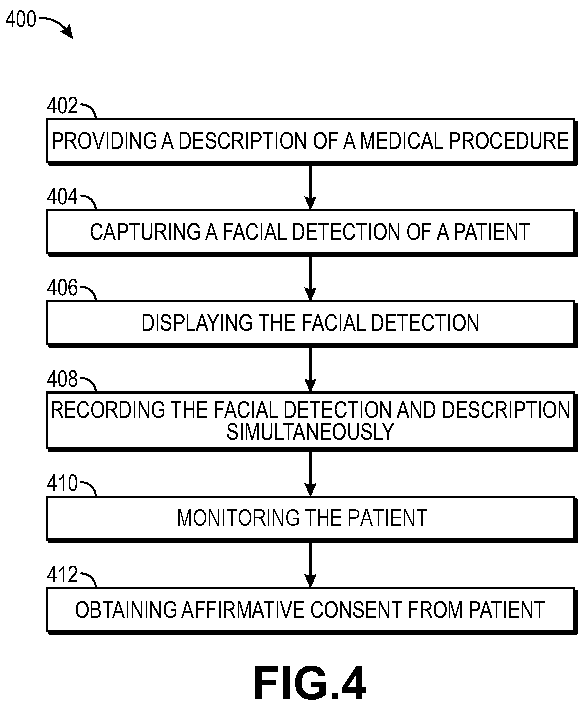 Patent US12437864 Figure 7 – Informed patient consent through video tracking