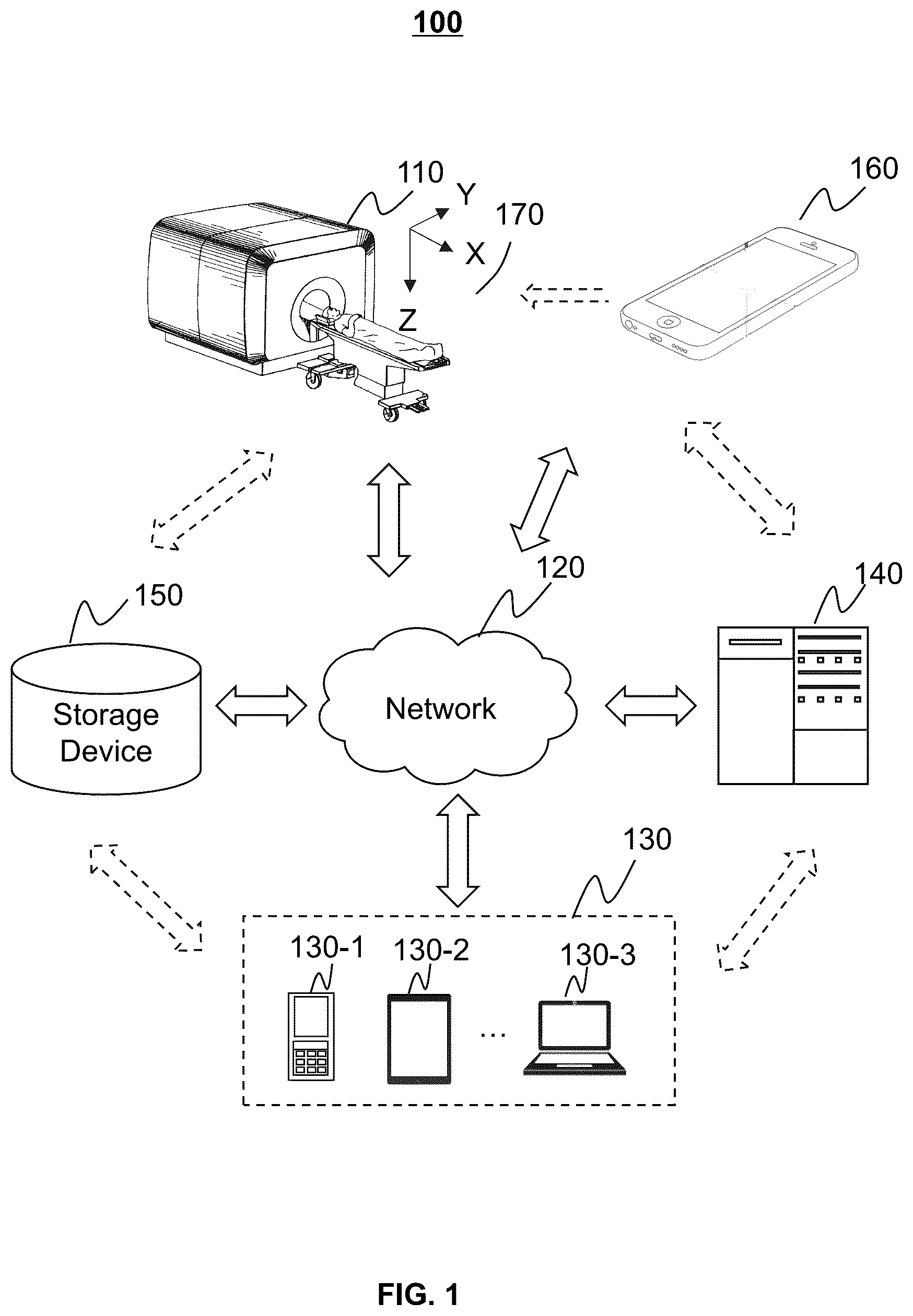 Patent US12437866 Figure 1 – Systems and methods for controlling medical device