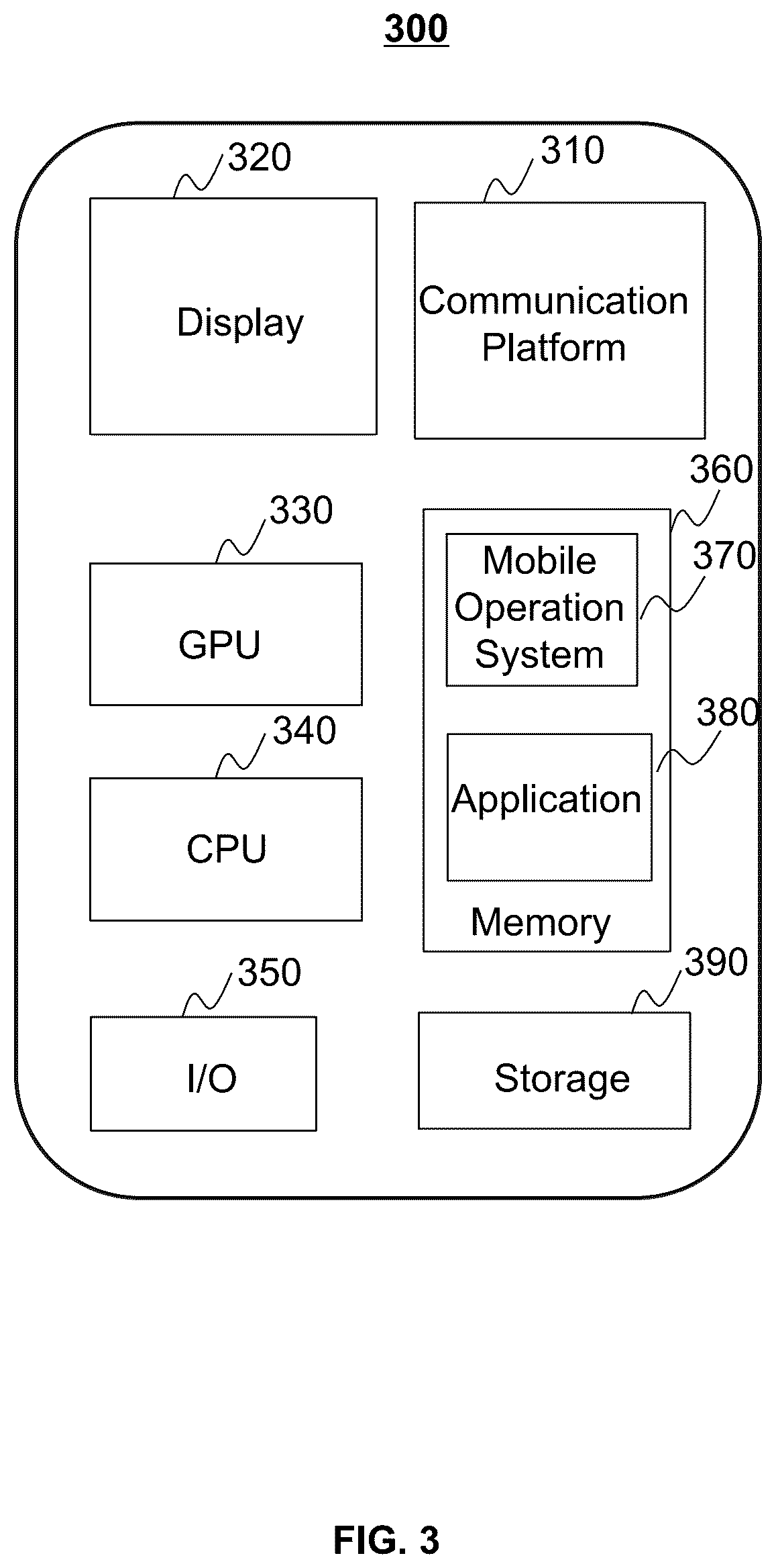 Patent US12437866 Figure 3 – Systems and methods for controlling medical device