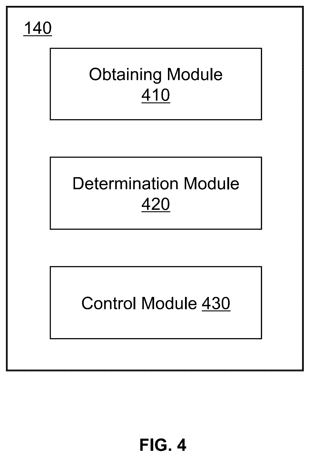 Patent US12437866 Figure 4 – Systems and methods for controlling medical device