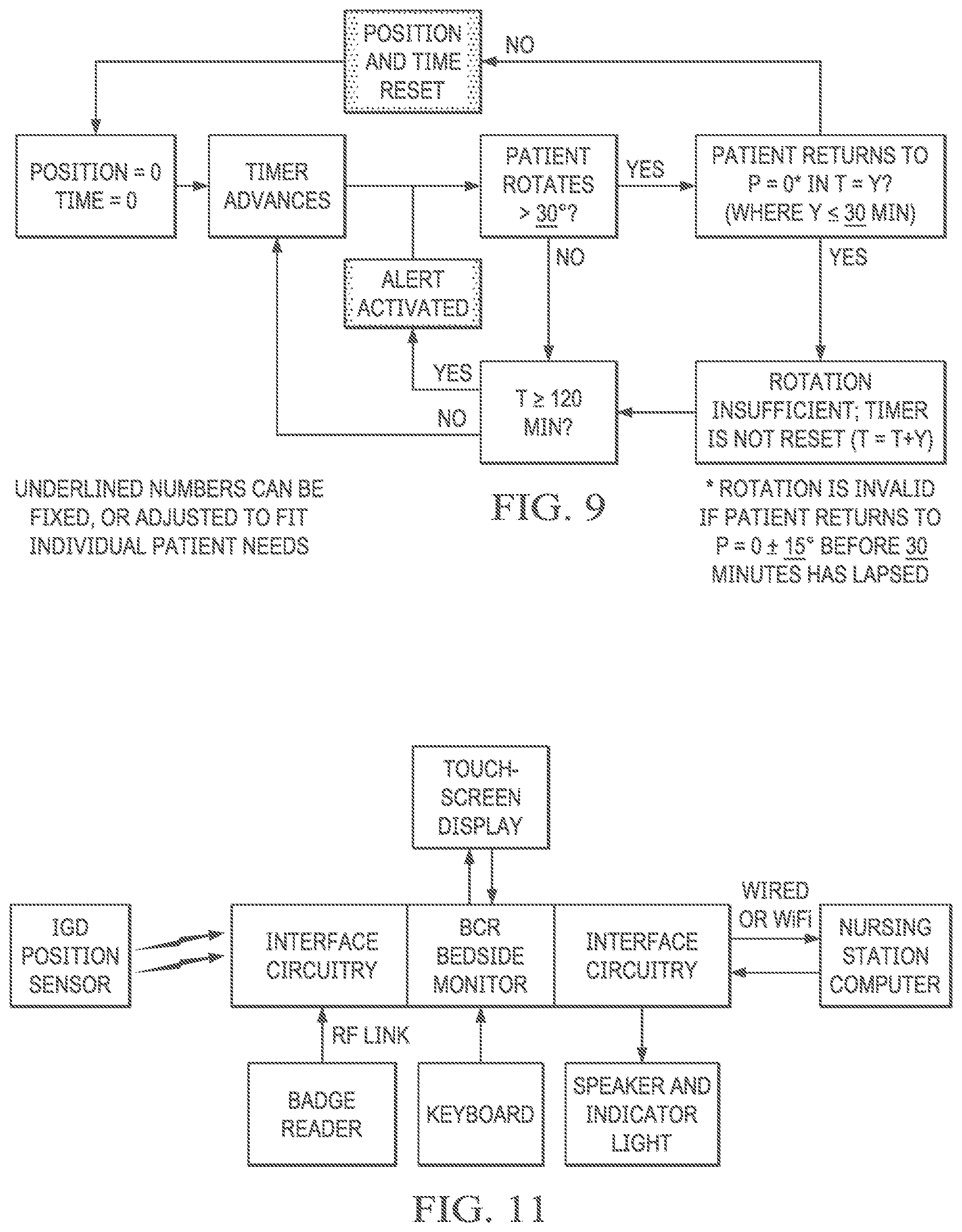 Patent US12437867 Figure 5 – Systems and methods for managing a person's position based on a personal health factor