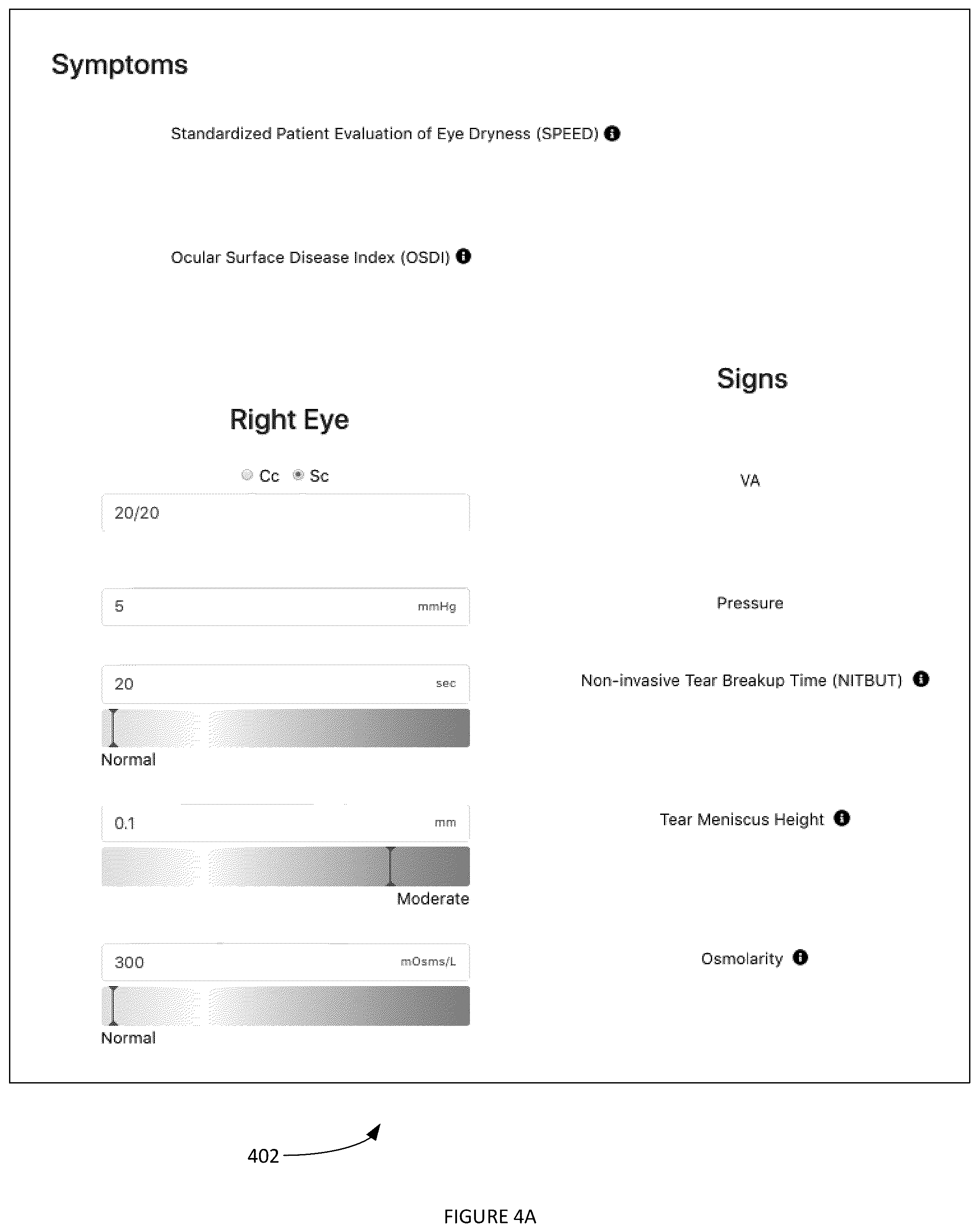 Patent US12437870 Figure 4 – Generation of datasets for machine learning models and automated predictive modeling of ocular surface disease