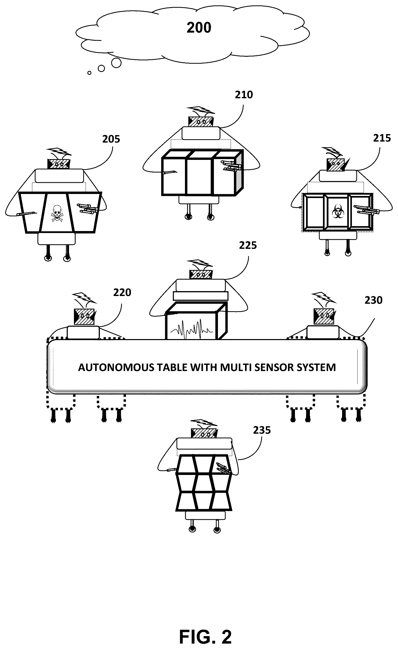 Patent US12437872 Figure 3 – Autonomous medical screening and recognition robots, systems and method of identifying a disease, condition, or injury