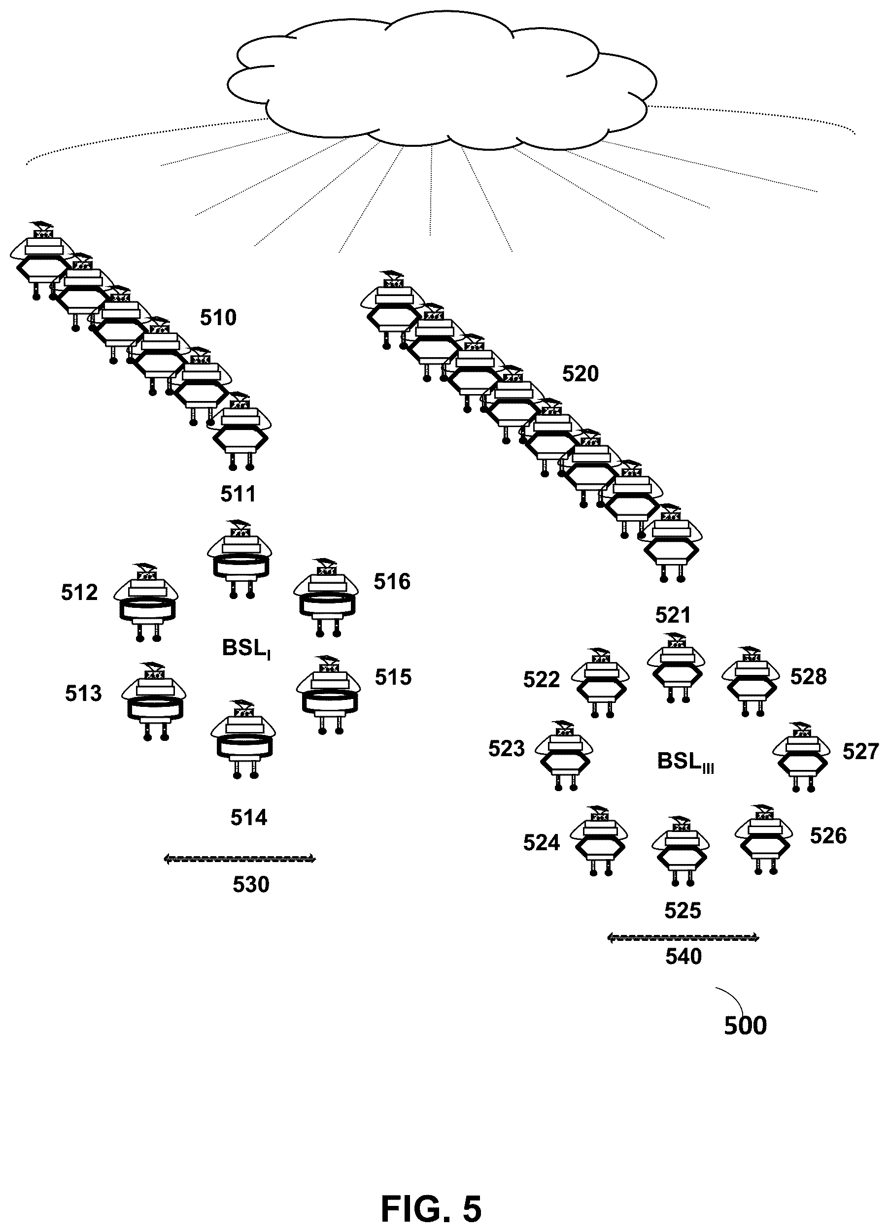 Patent US12437872 Figure 6 – Autonomous medical screening and recognition robots, systems and method of identifying a disease, condition, or injury