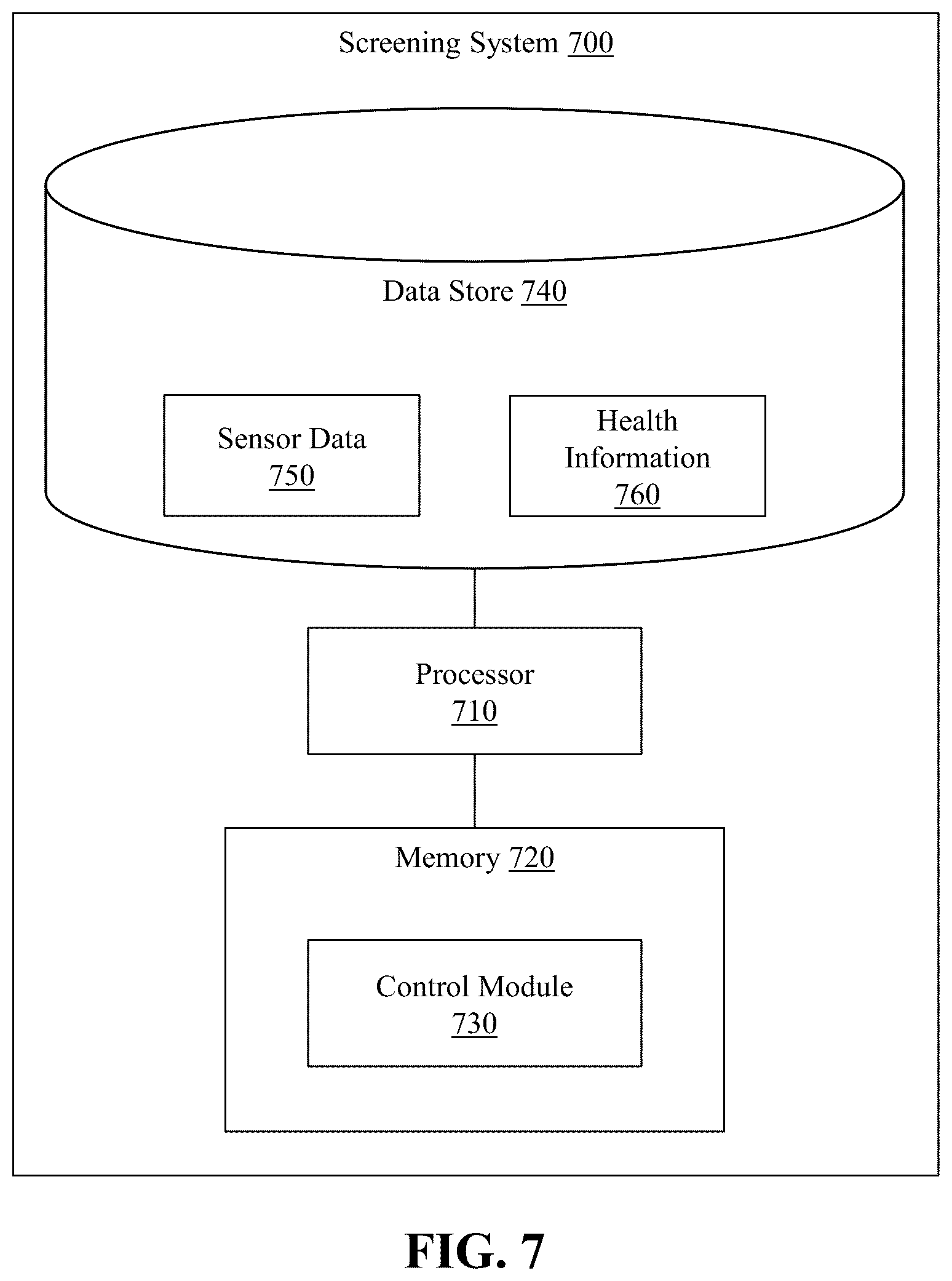 Patent US12437872 Figure 8 – Autonomous medical screening and recognition robots, systems and method of identifying a disease, condition, or injury