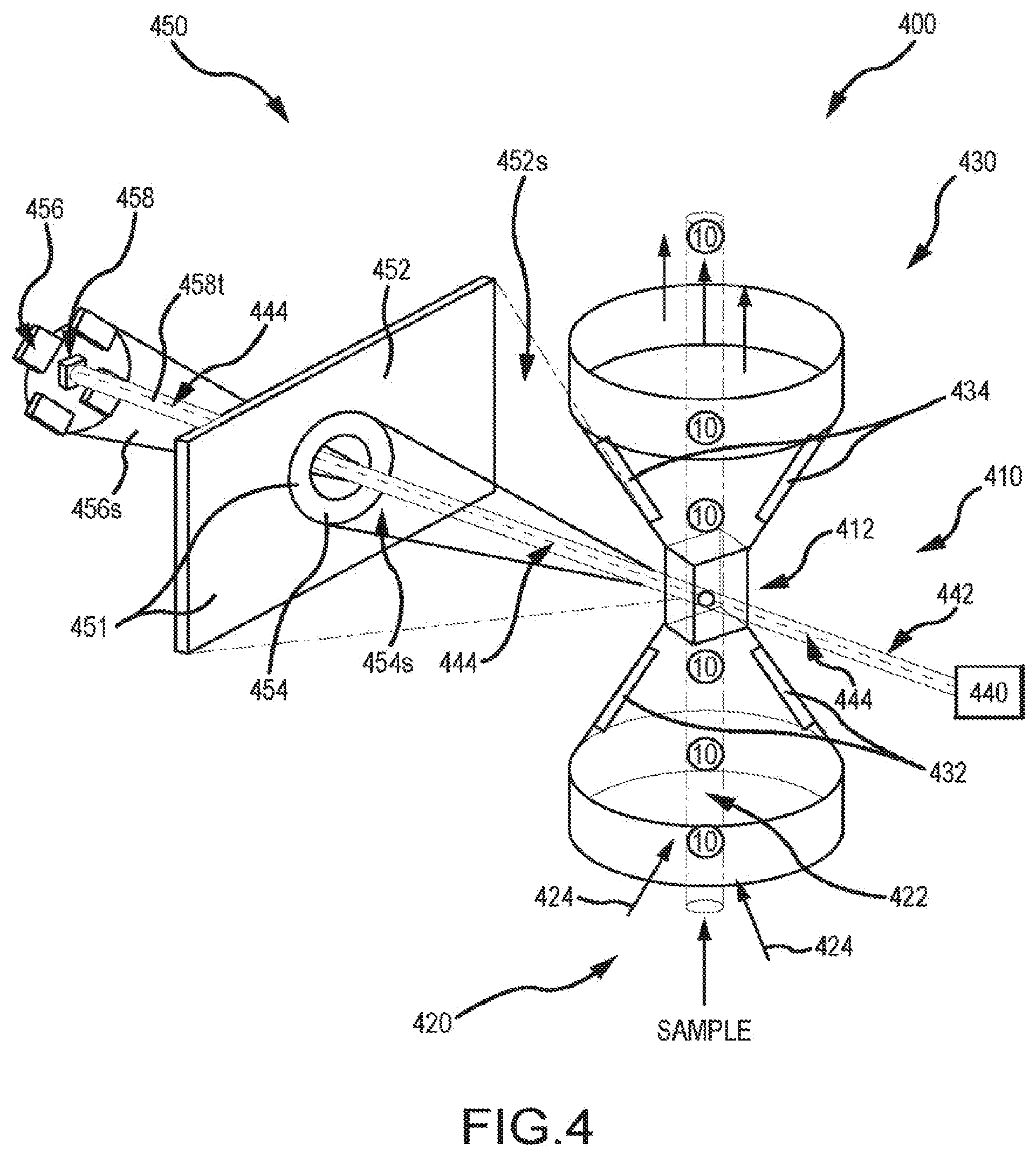 Patent US12437873 Figure 4 – Infection detection and differentiation systems and methods