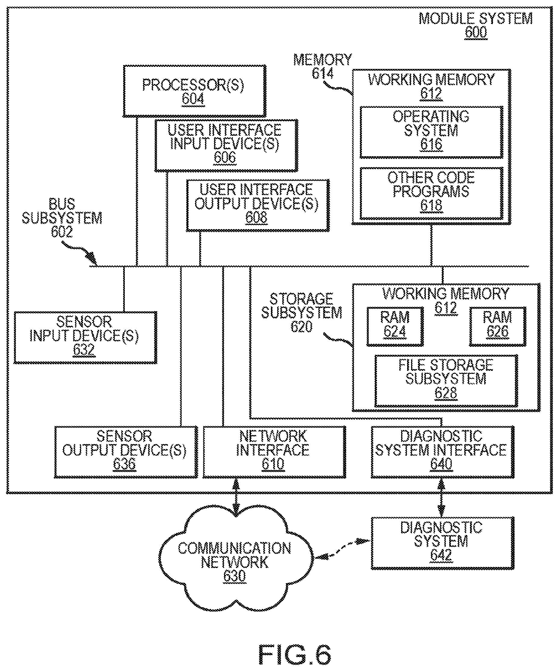 Patent US12437873 Figure 7 – Infection detection and differentiation systems and methods