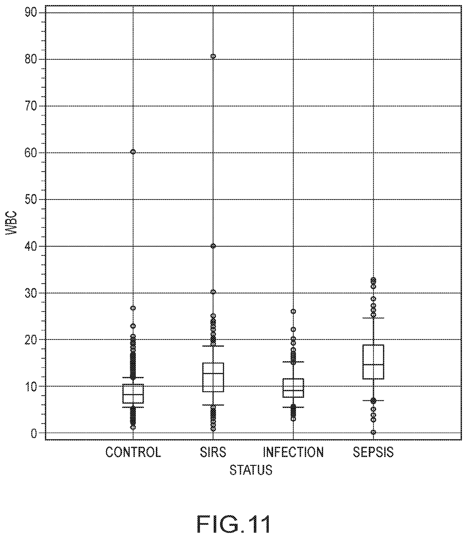 Patent US12437873 Figure 13 – Infection detection and differentiation systems and methods