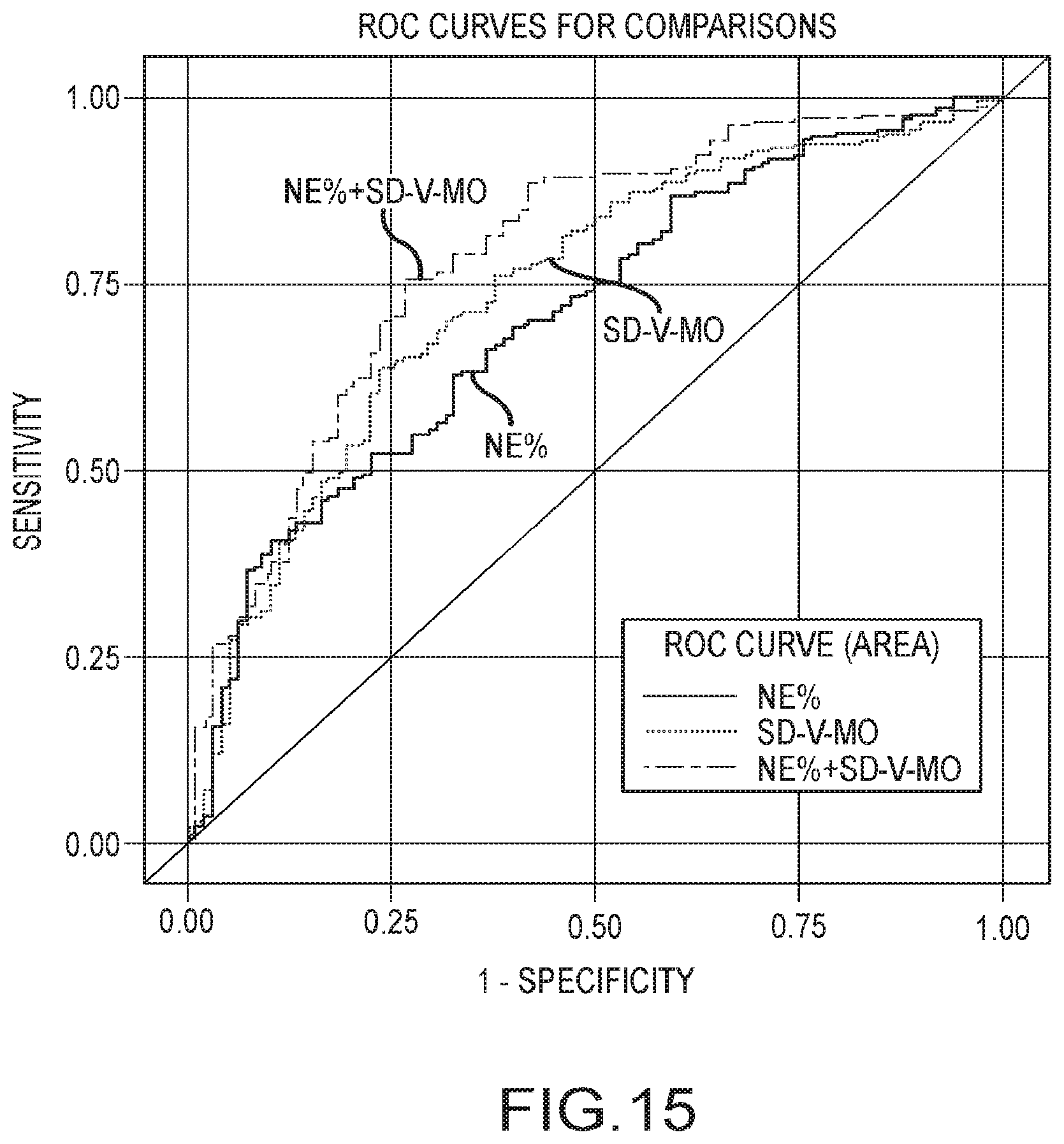 Patent US12437873 Figure 17 – Infection detection and differentiation systems and methods