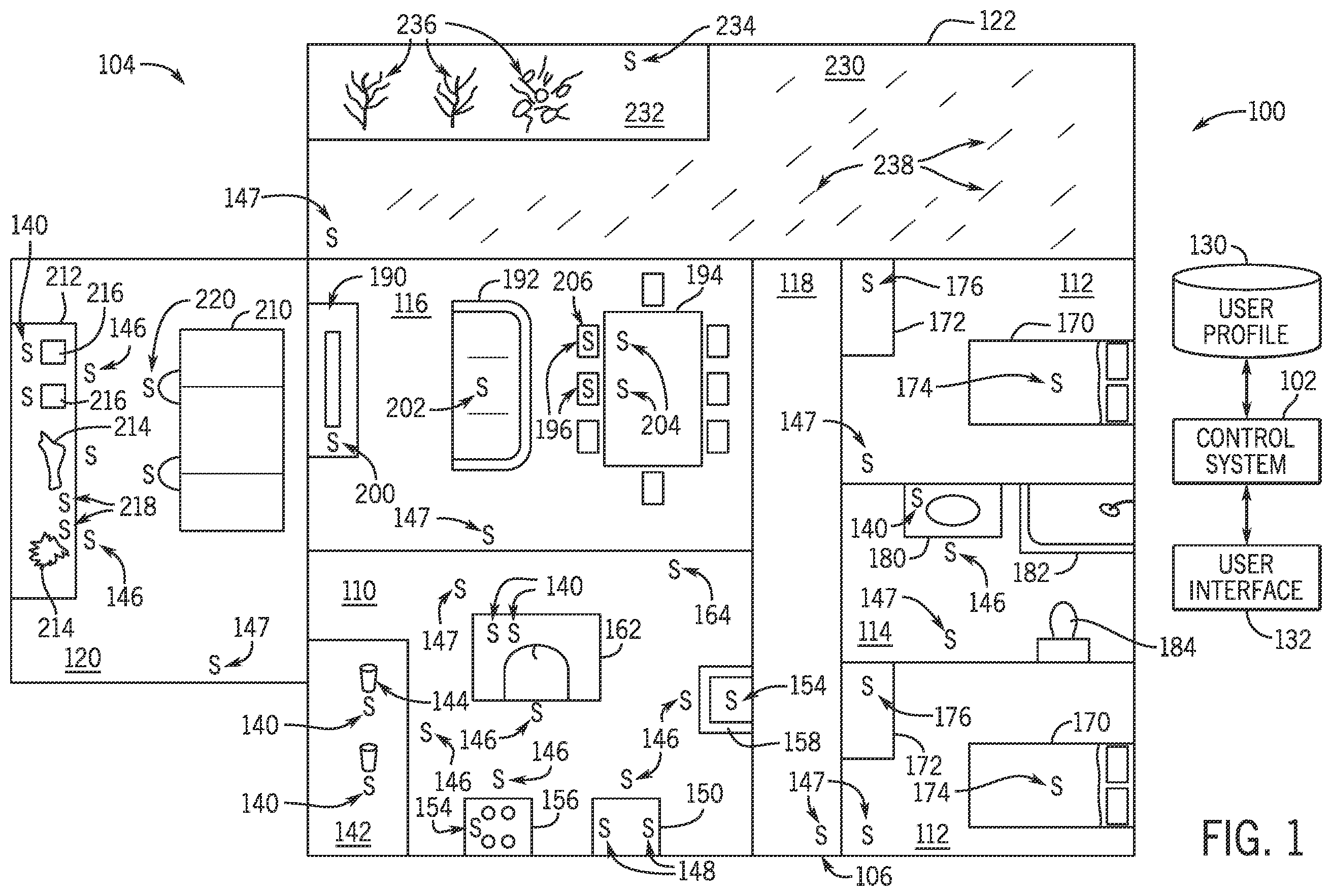 Patent US12437875 Figure 1 – Health management based on conditions at a user's residence