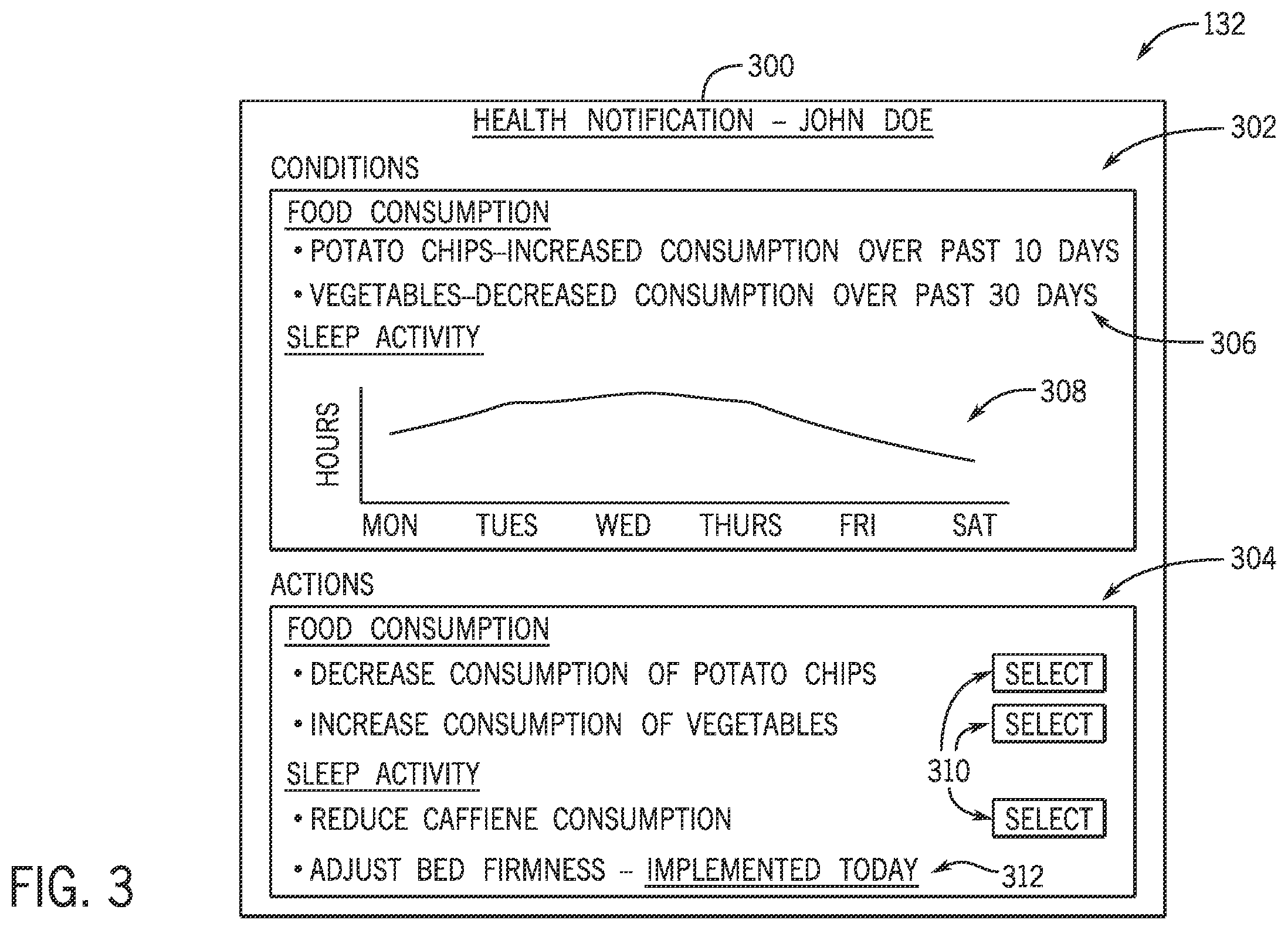 Patent US12437875 Figure 3 – Health management based on conditions at a user's residence