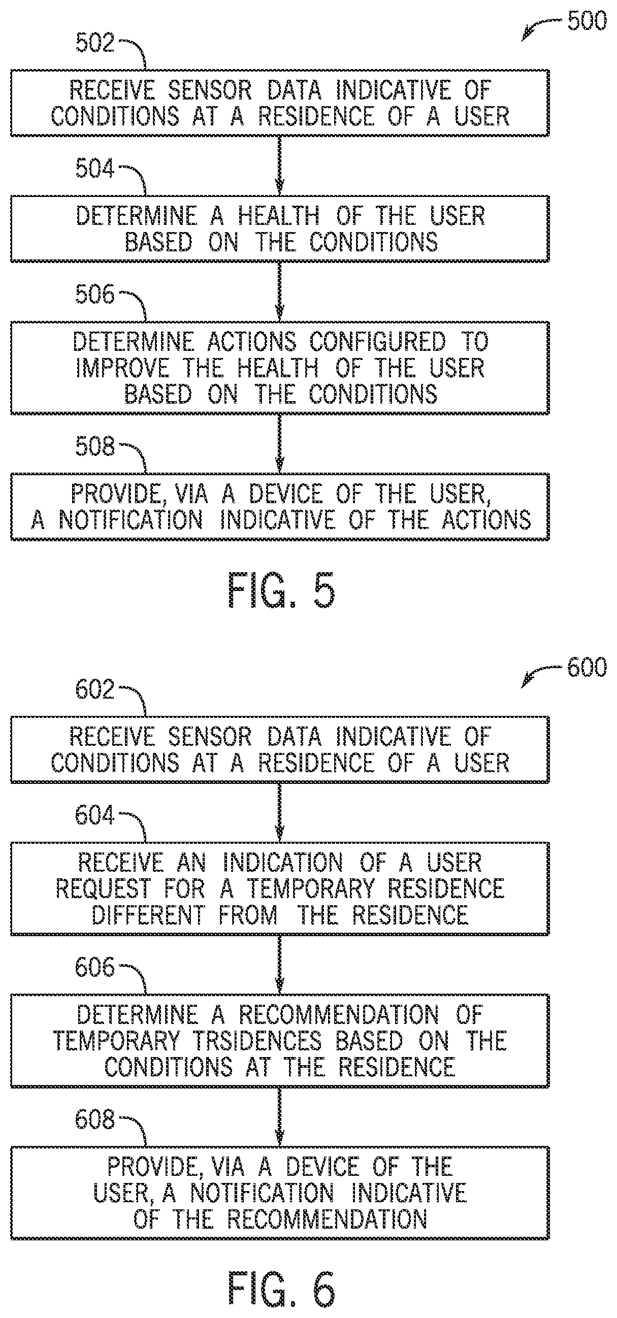Patent US12437875 Figure 5 – Health management based on conditions at a user's residence