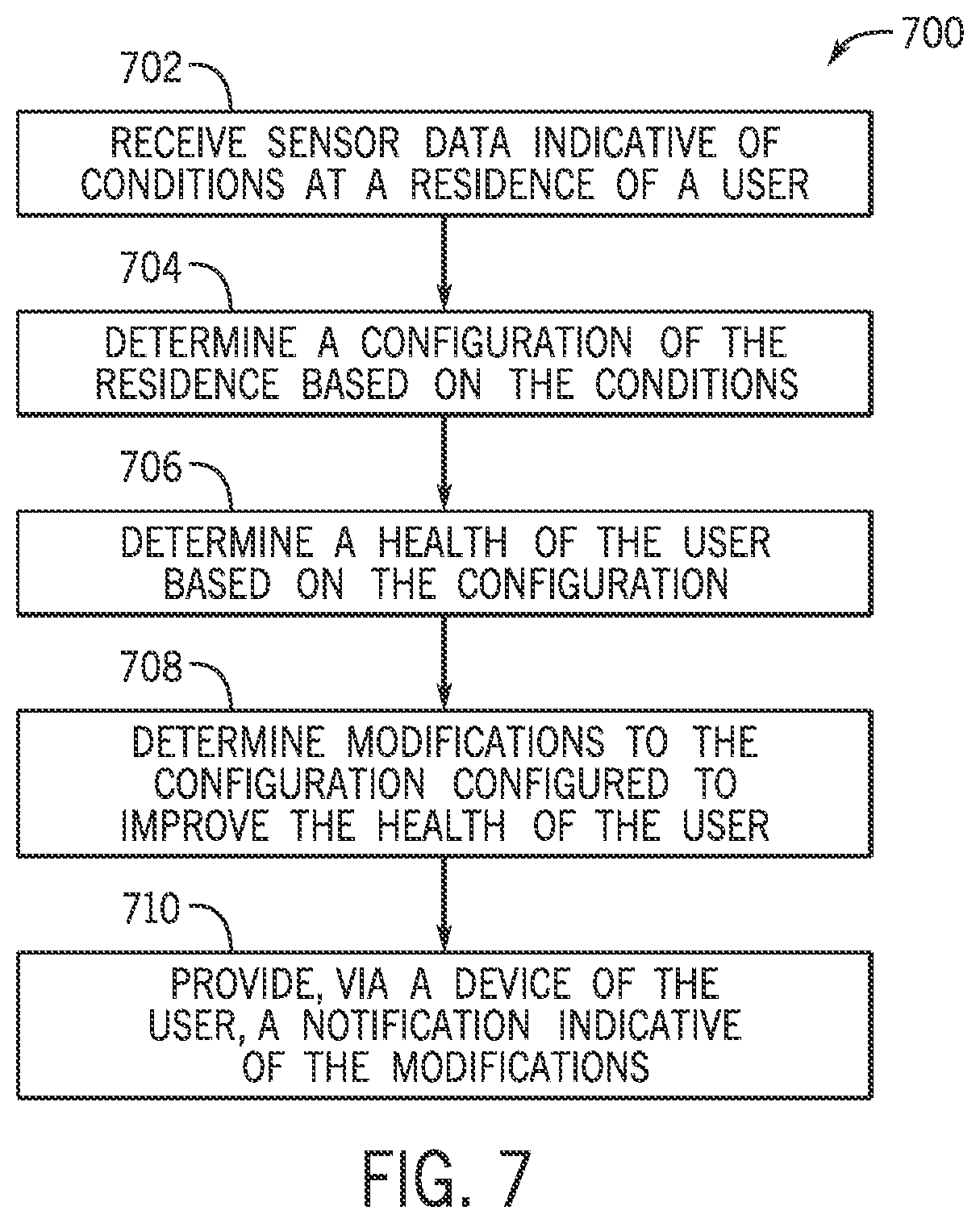 Patent US12437875 Figure 6 – Health management based on conditions at a user's residence
