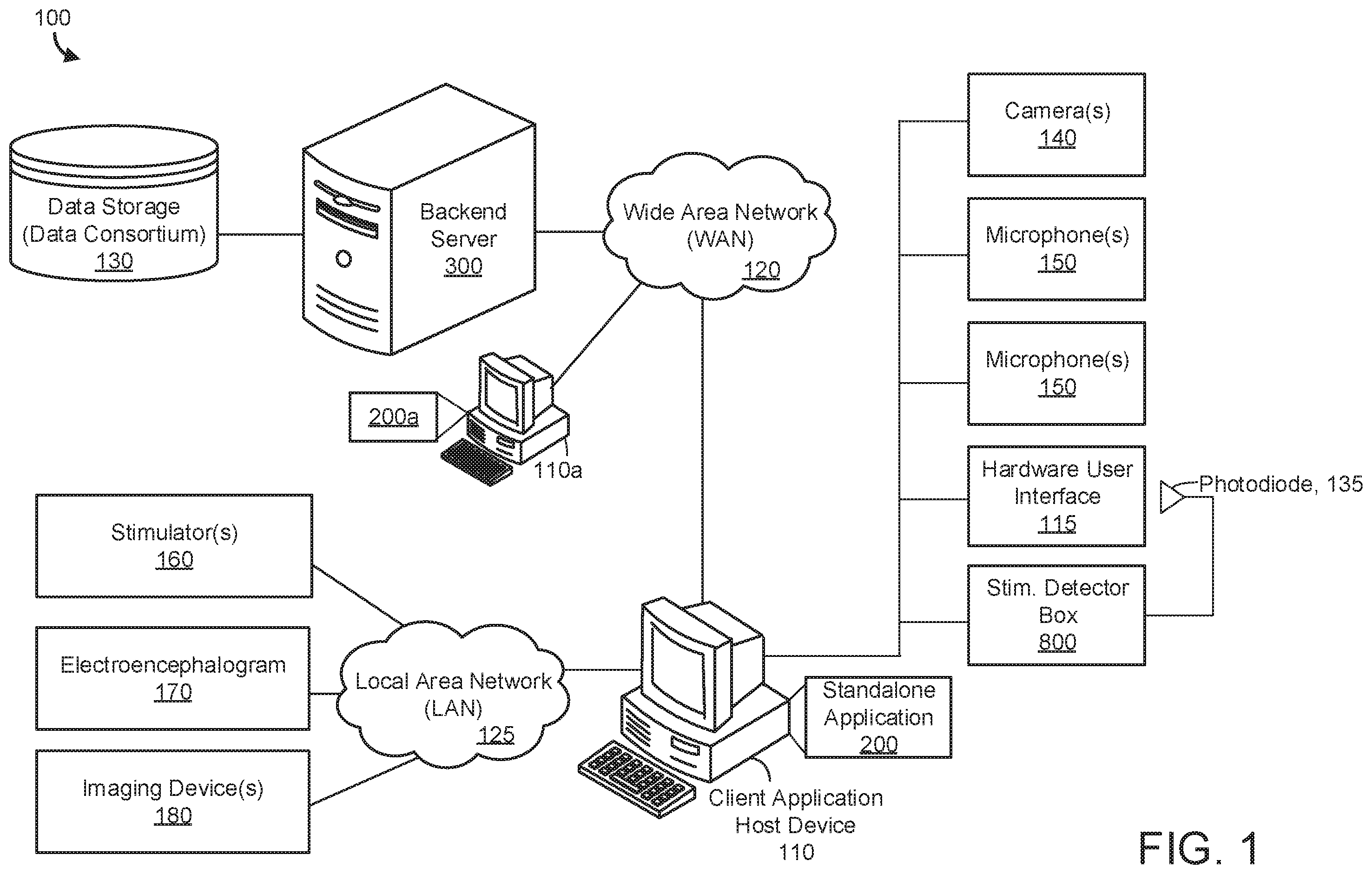 Patent US12437878 Figure 1 – Data processing system for generating predictions of cognitive outcome in patients