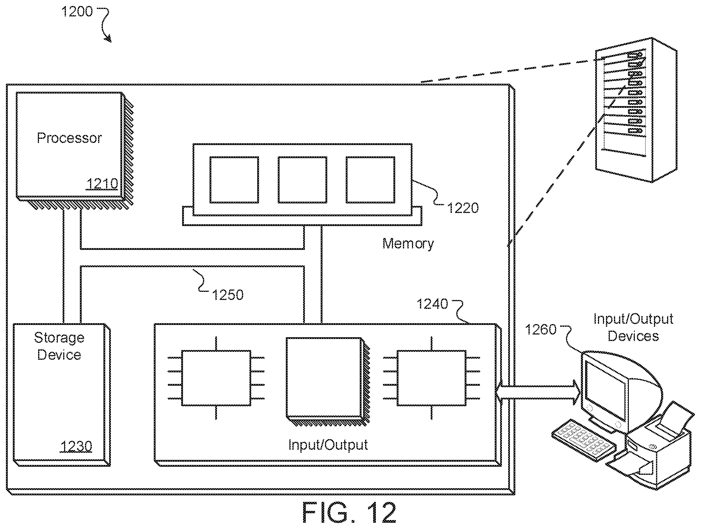 Patent US12437878 Figure 12 – Data processing system for generating predictions of cognitive outcome in patients