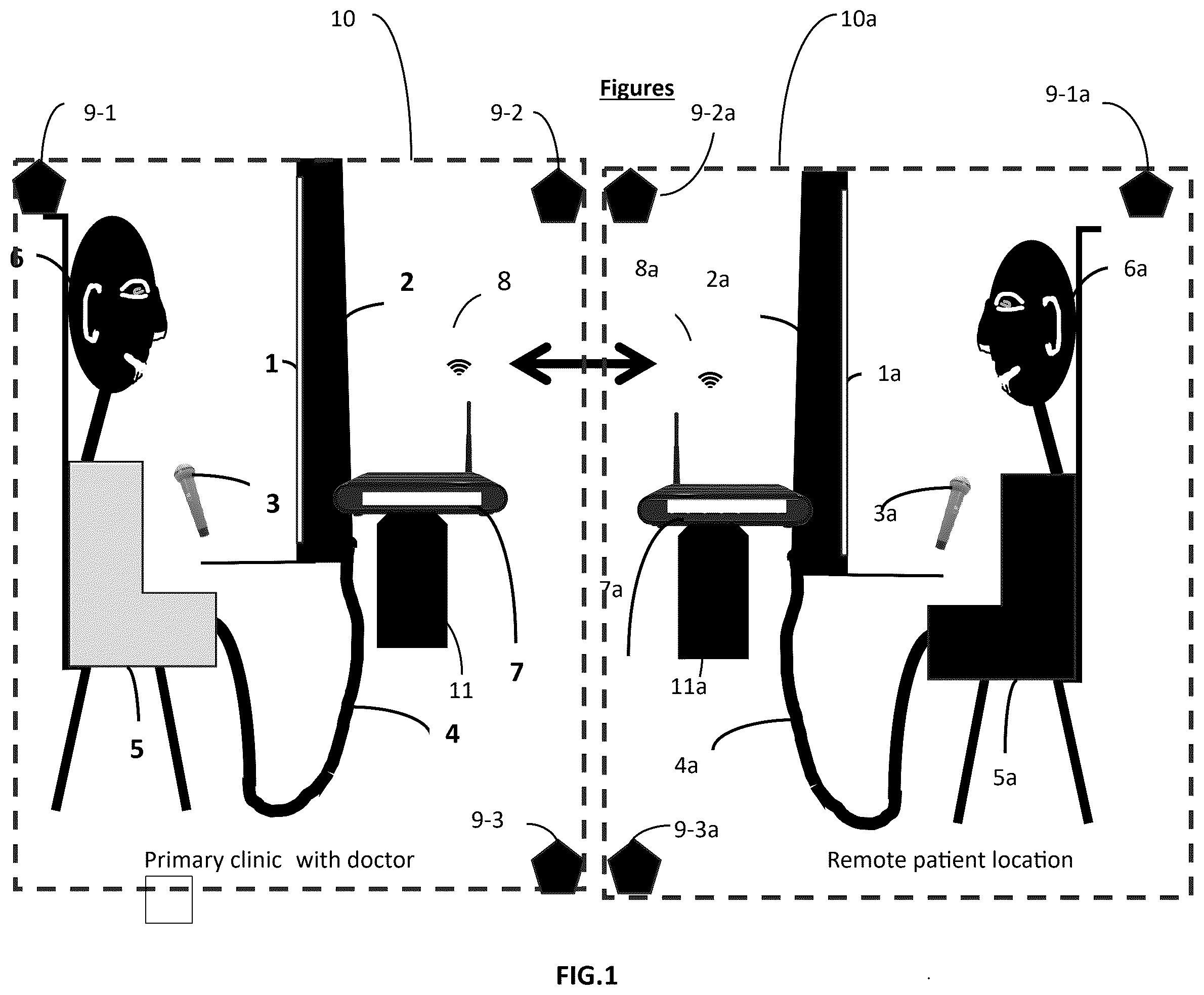 Patent US12437881 Figure 1 – Use of remote virtual screening of patients with artificial intelligence (AI) and machine learning (ML) capability for initial screening of the patients for improving the efficiency of medical diagnosis and generation of treatment plans