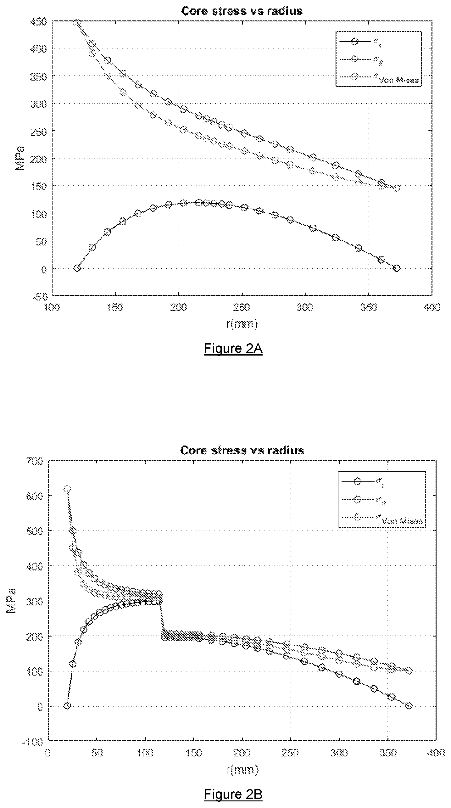 Patent US12437882 Figure 2 – Central column designs for tokamaks