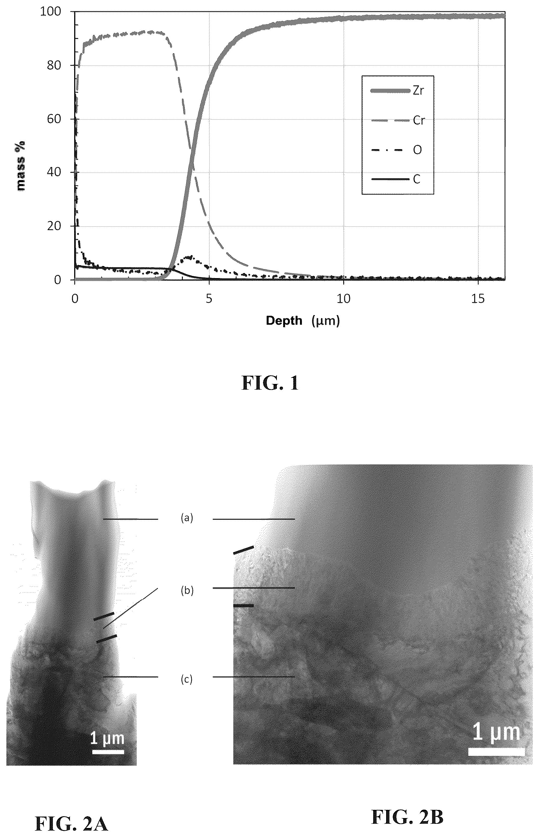 Patent US12437885 — Nuclear reactor component having a coating of partially metastable chromium — Figure 1